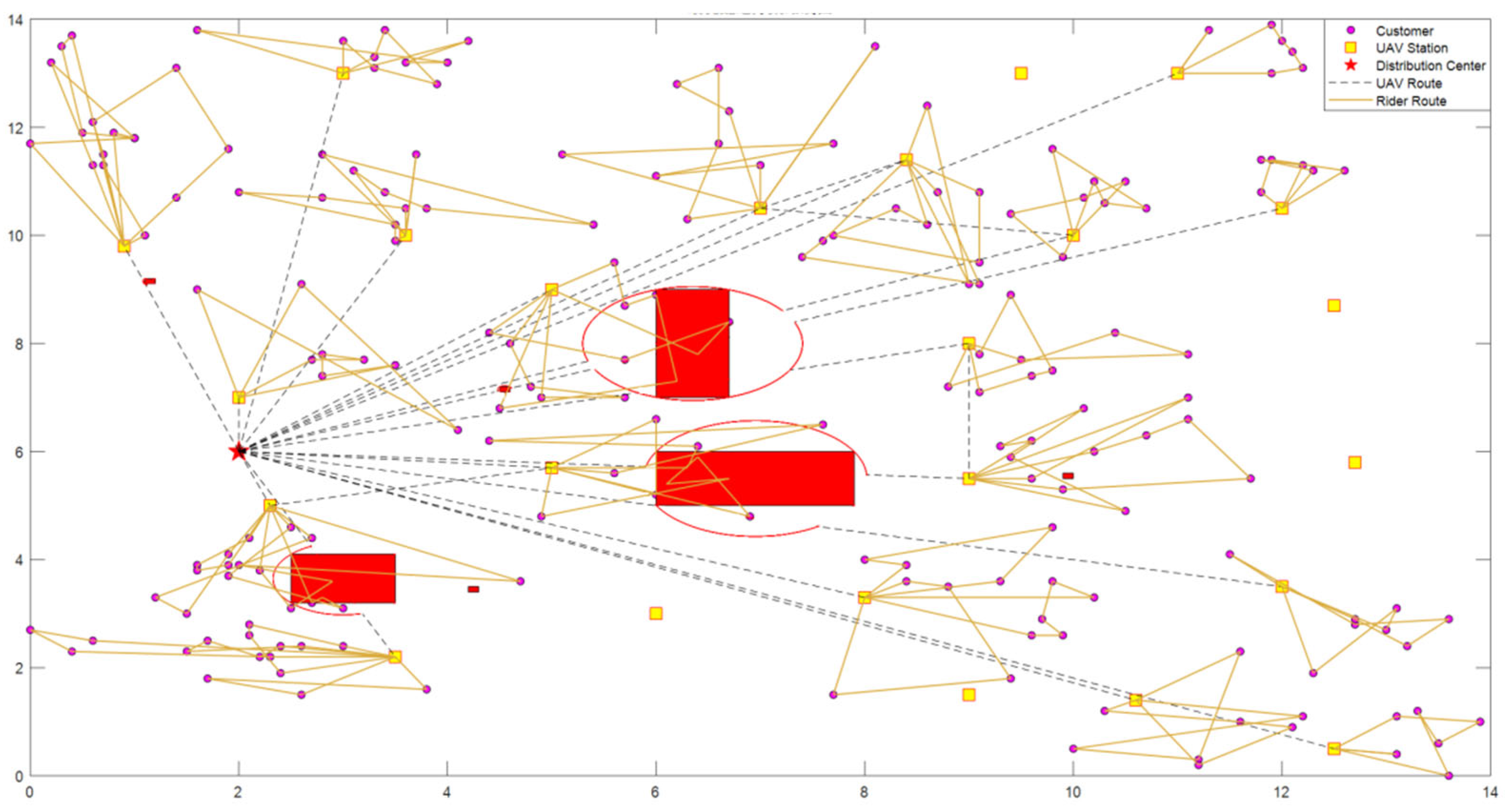 Applsci 15 11469 g004