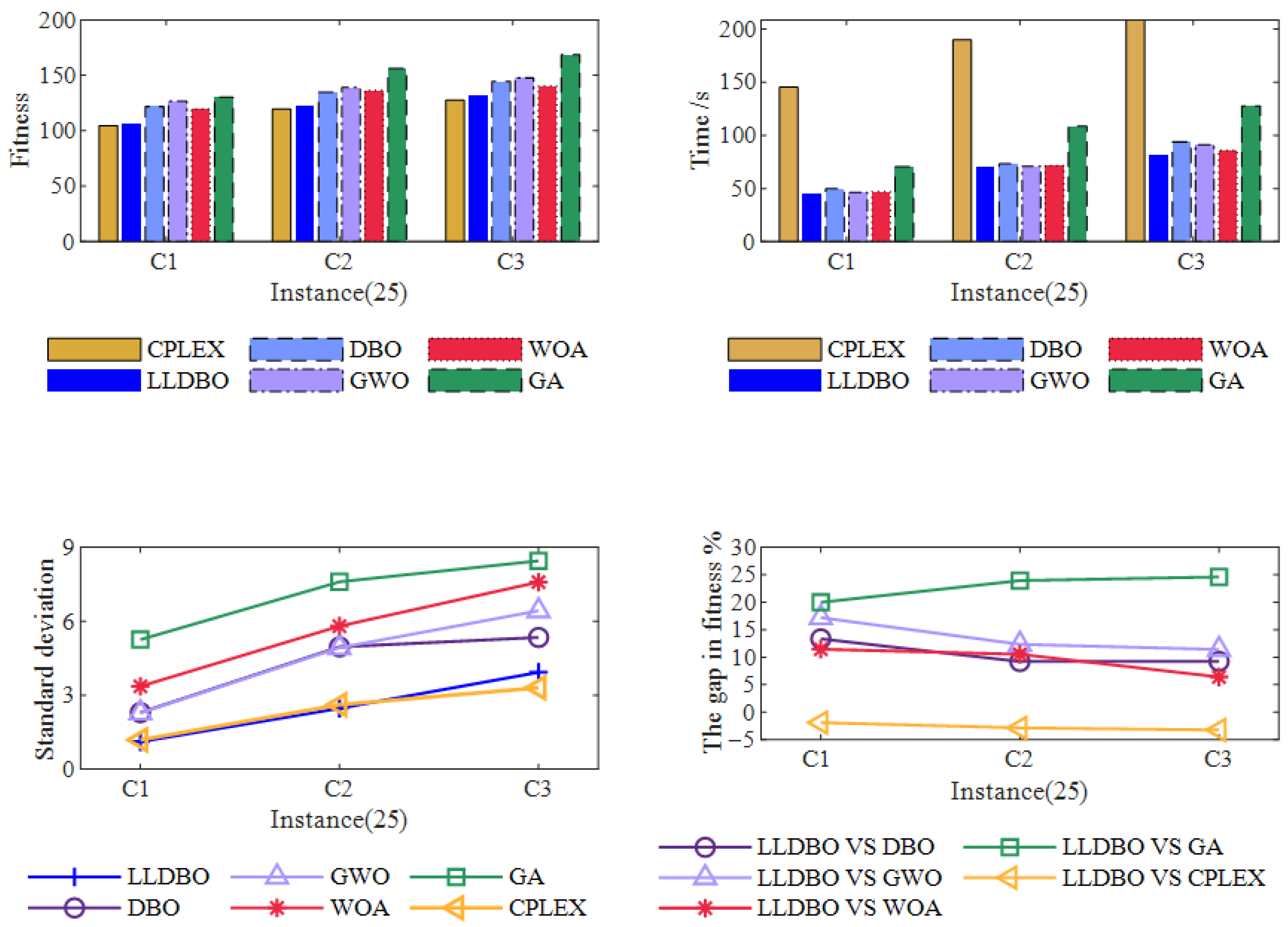 Applsci 15 11469 g006