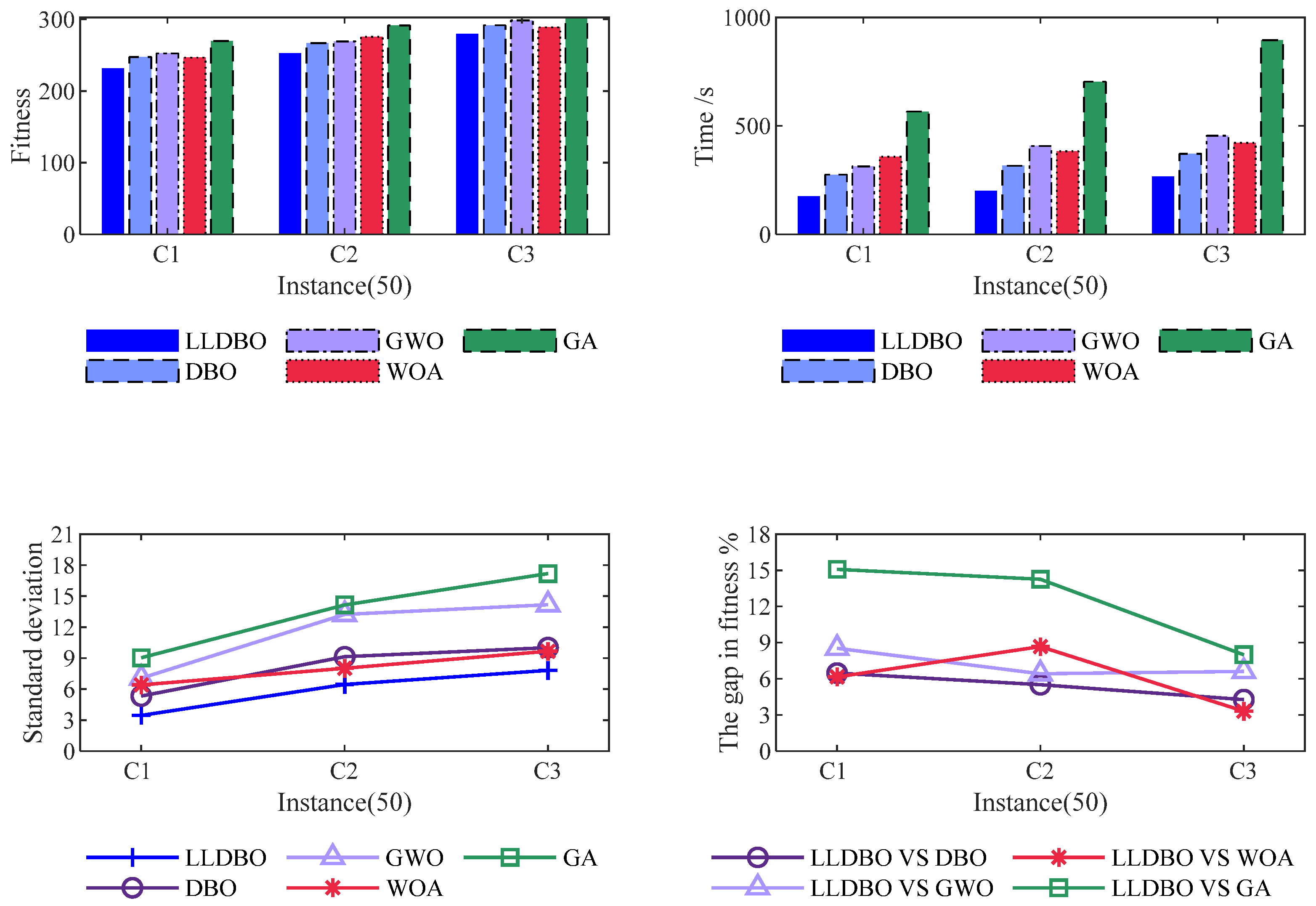 Applsci 15 11469 g007