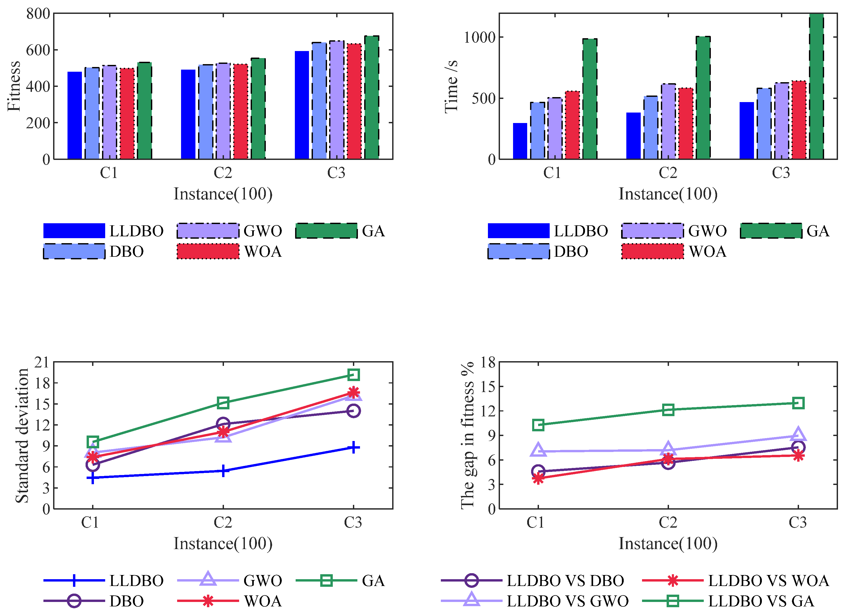 Applsci 15 11469 g008