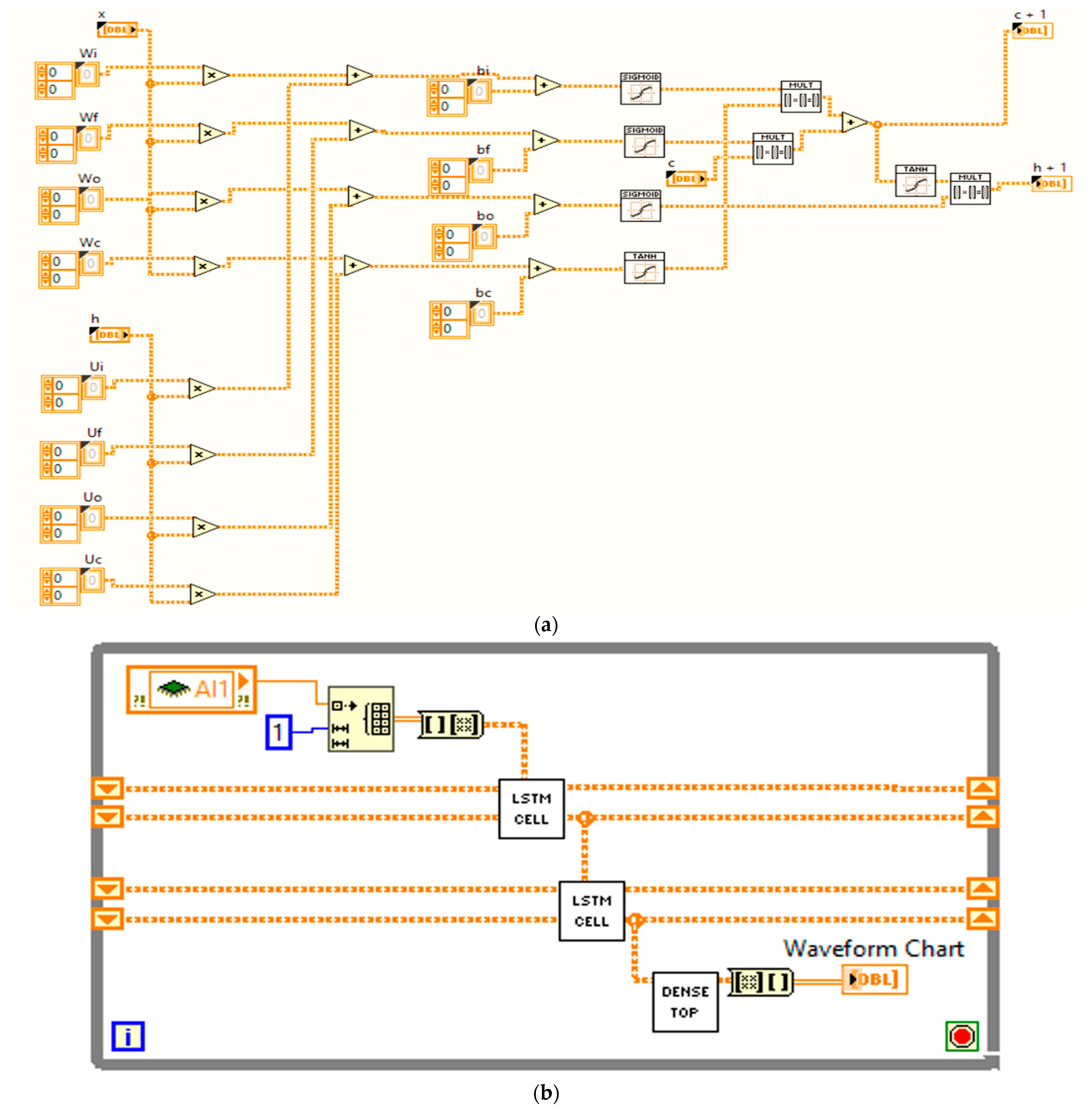 Applsci 15 11470 g003