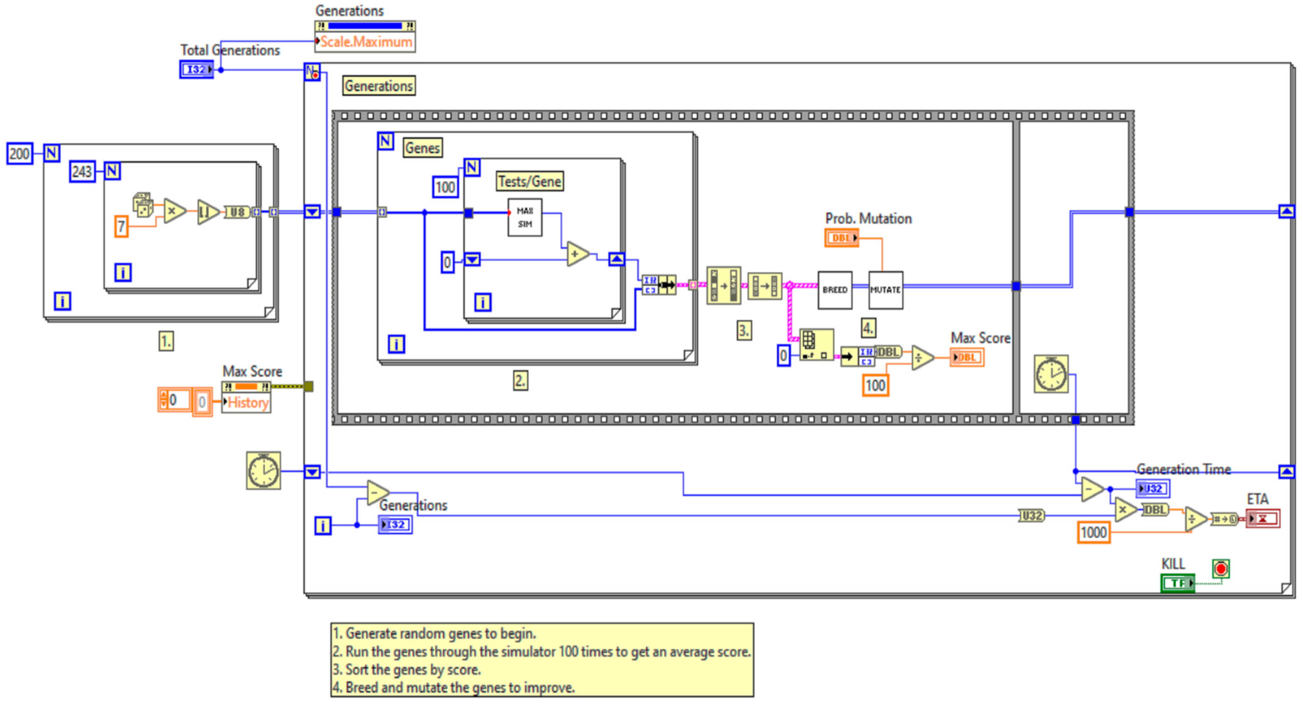 Applsci 15 11470 g005