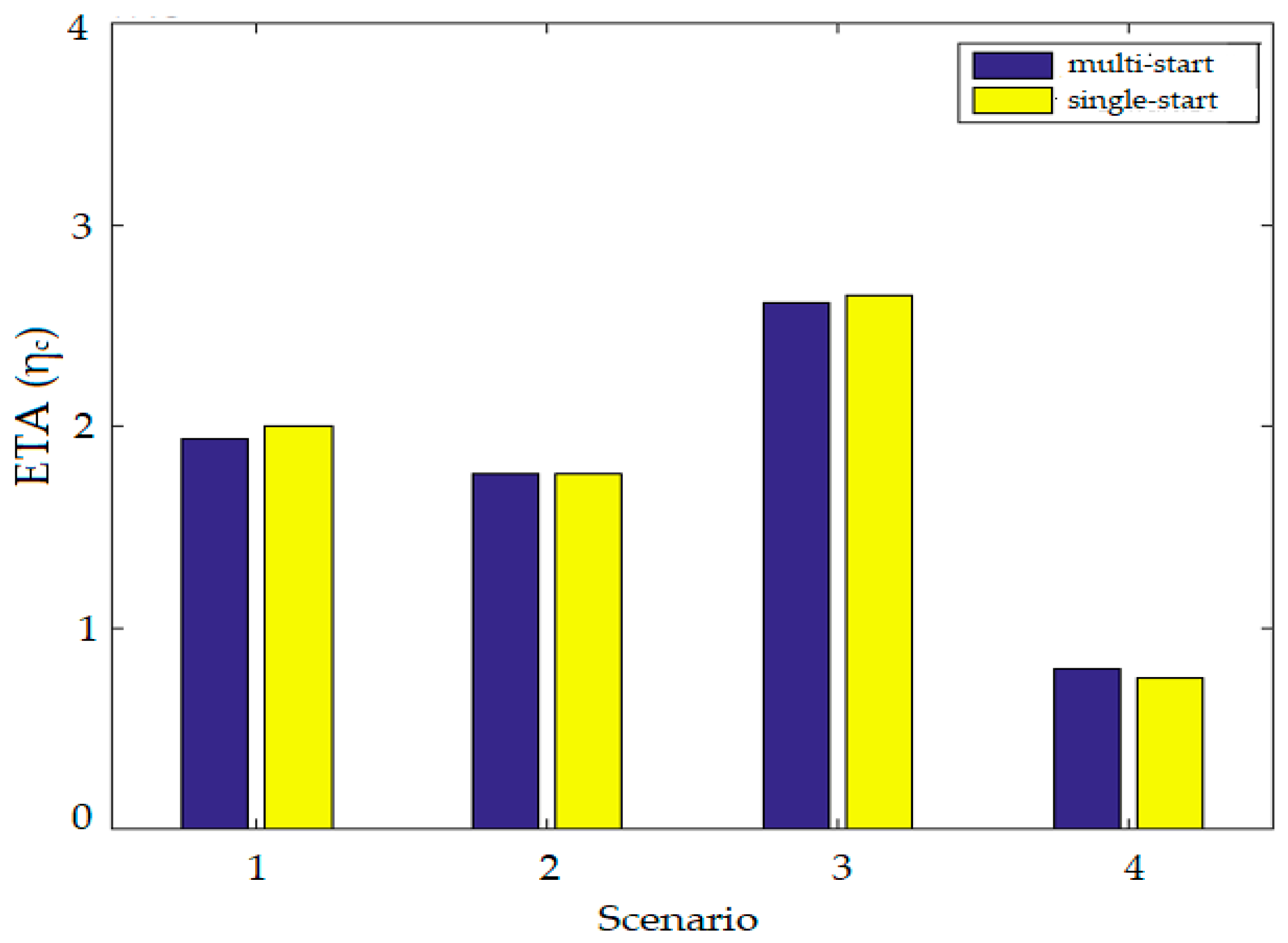 Applsci 15 11470 g008