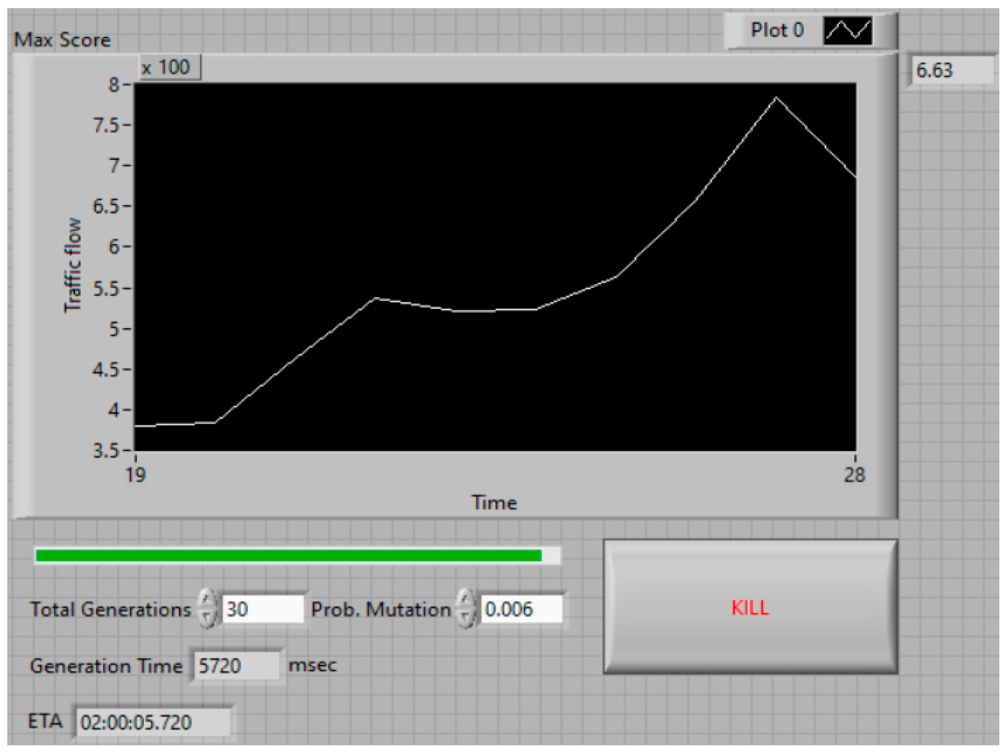 Applsci 15 11470 g009