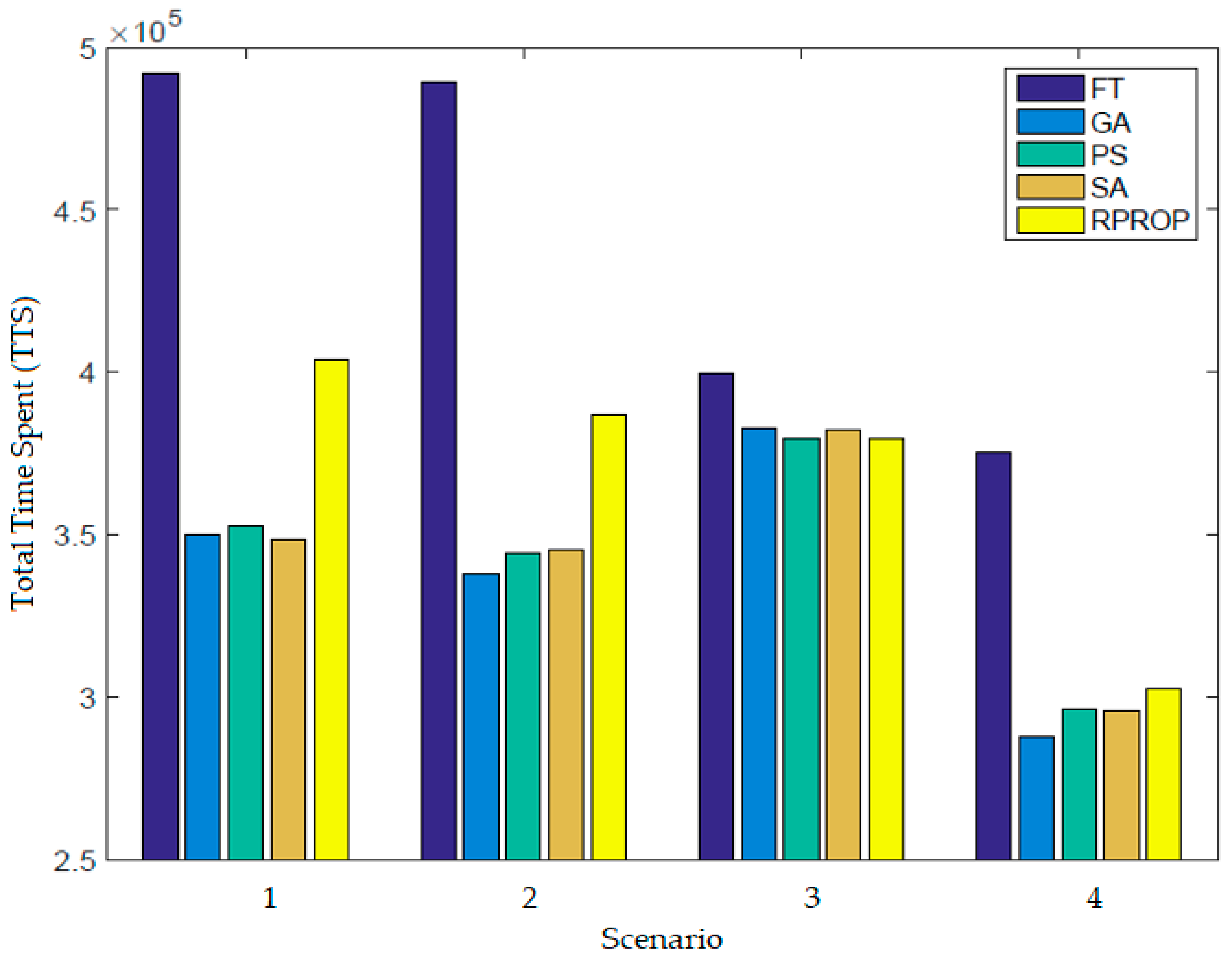 Applsci 15 11470 g010