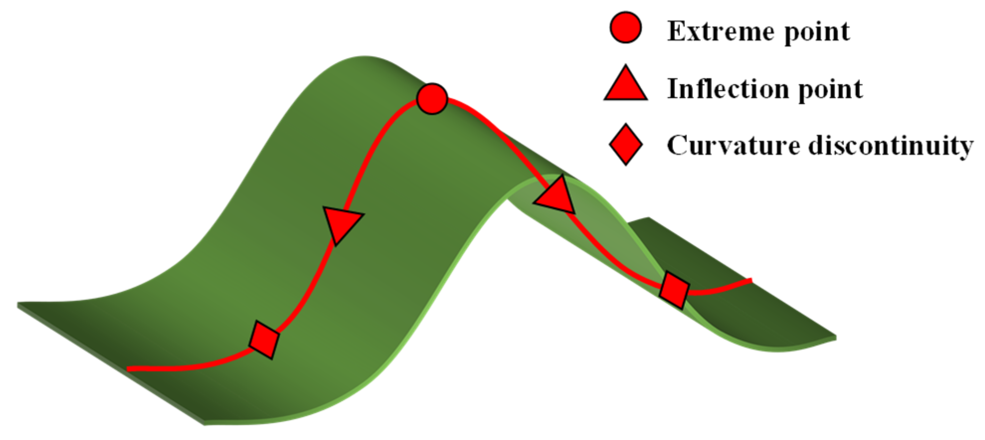 Applsci 15 11471 g001 Applsci 15 11471 g001