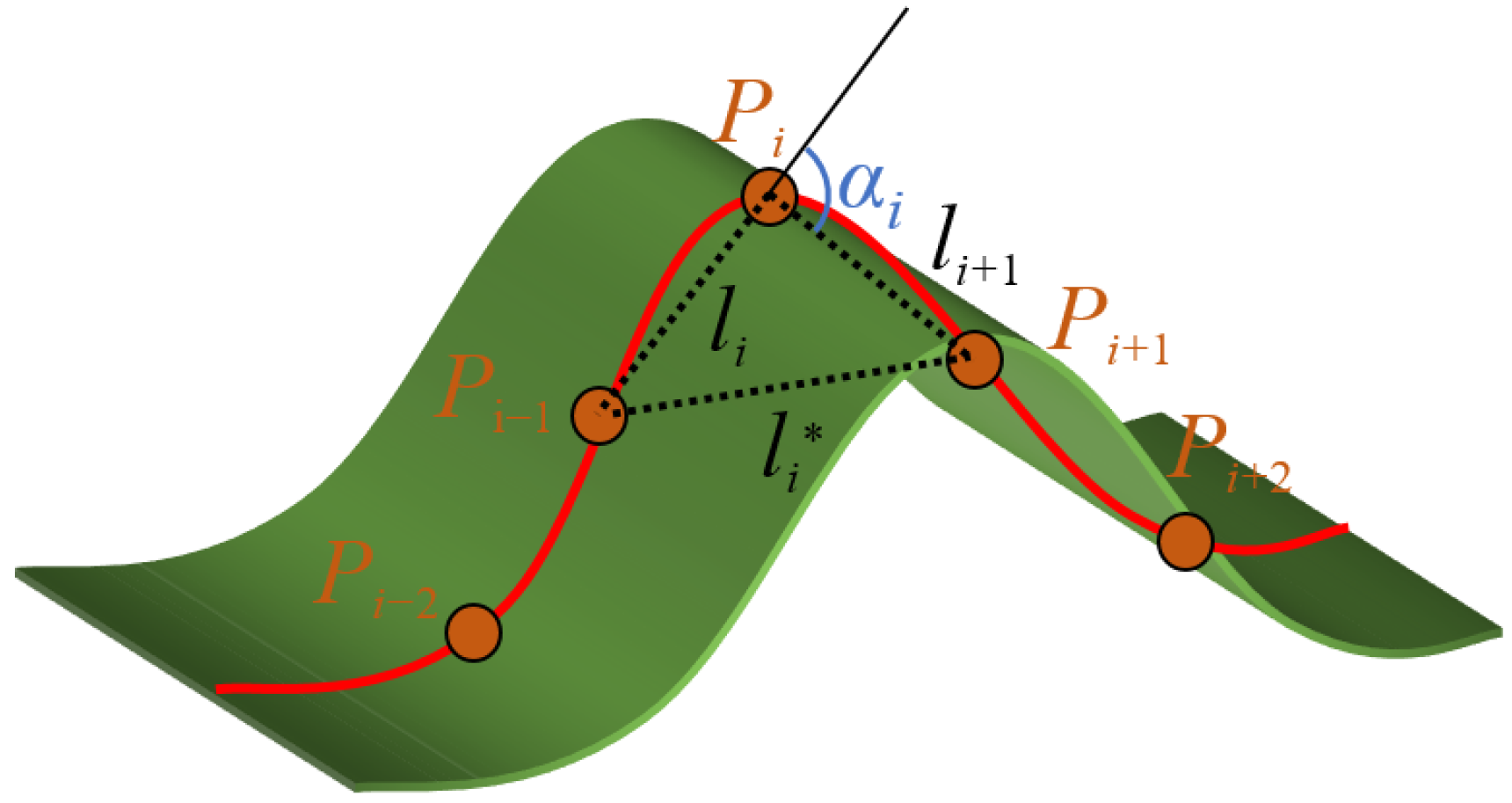 Applsci 15 11471 g002 Applsci 15 11471 g002