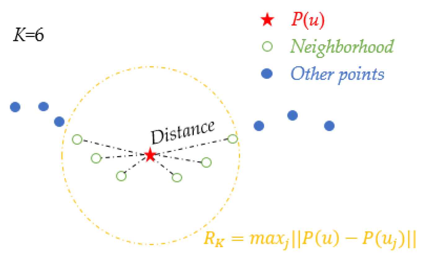 Applsci 15 11471 g003 Applsci 15 11471 g003