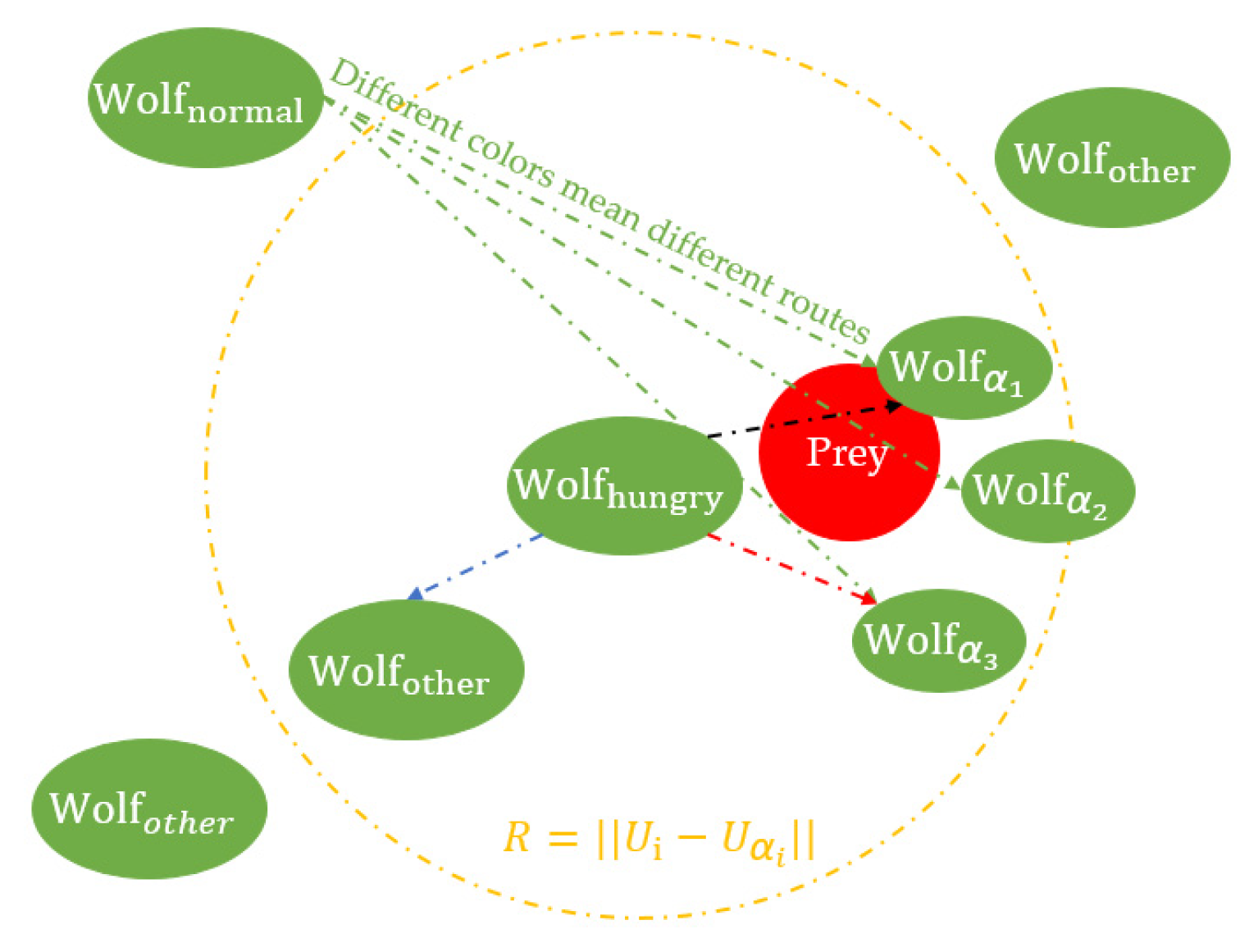 Applsci 15 11471 g004 Applsci 15 11471 g004