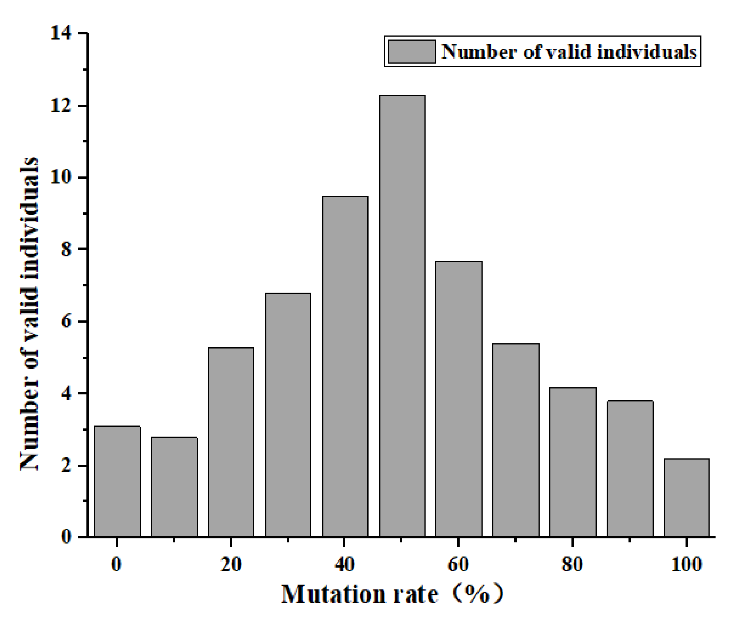 Applsci 15 11471 g007 Applsci 15 11471 g007