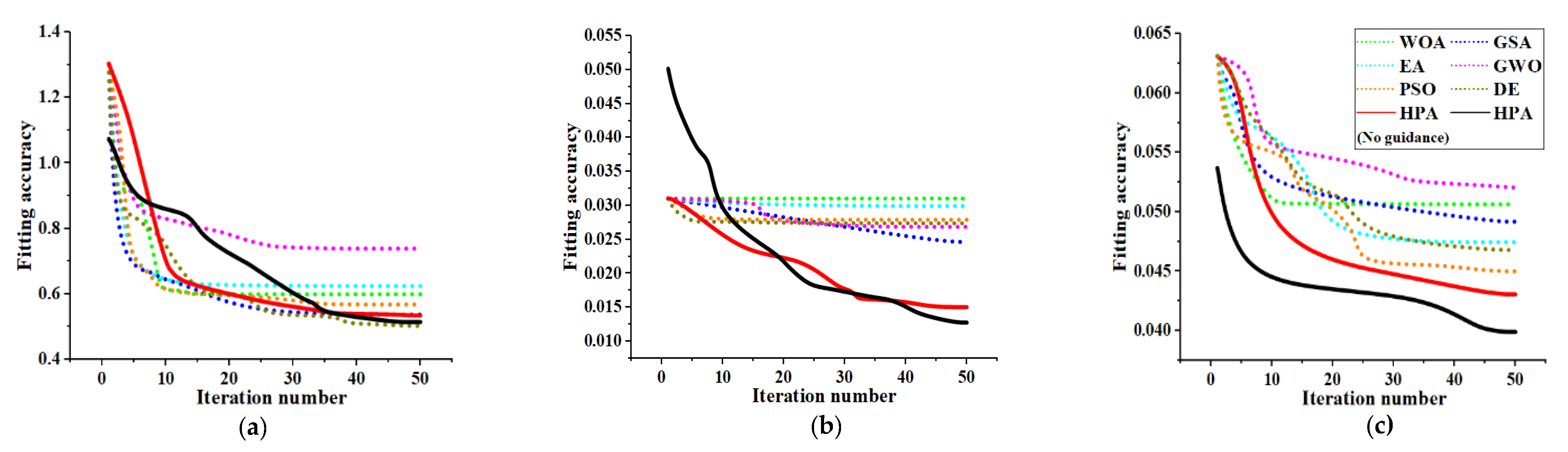 Applsci 15 11471 g012a Applsci 15 11471 g012a