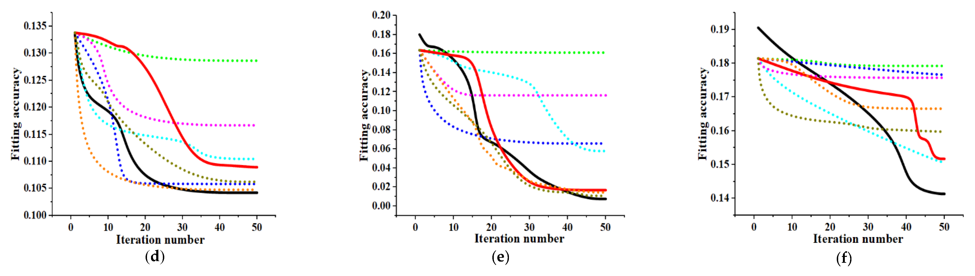 Applsci 15 11471 g012b Applsci 15 11471 g012b