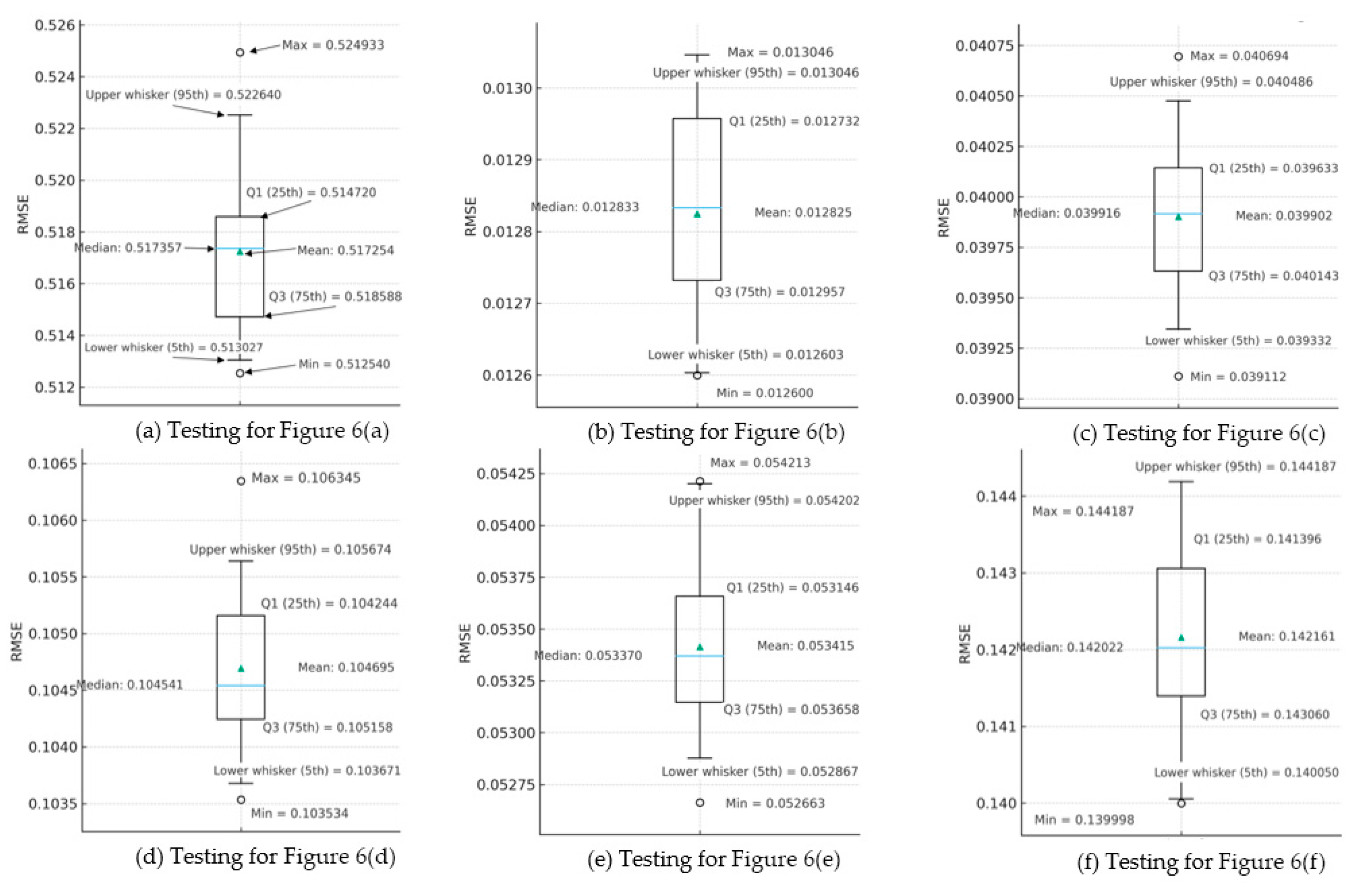 Applsci 15 11471 g013 Applsci 15 11471 g013