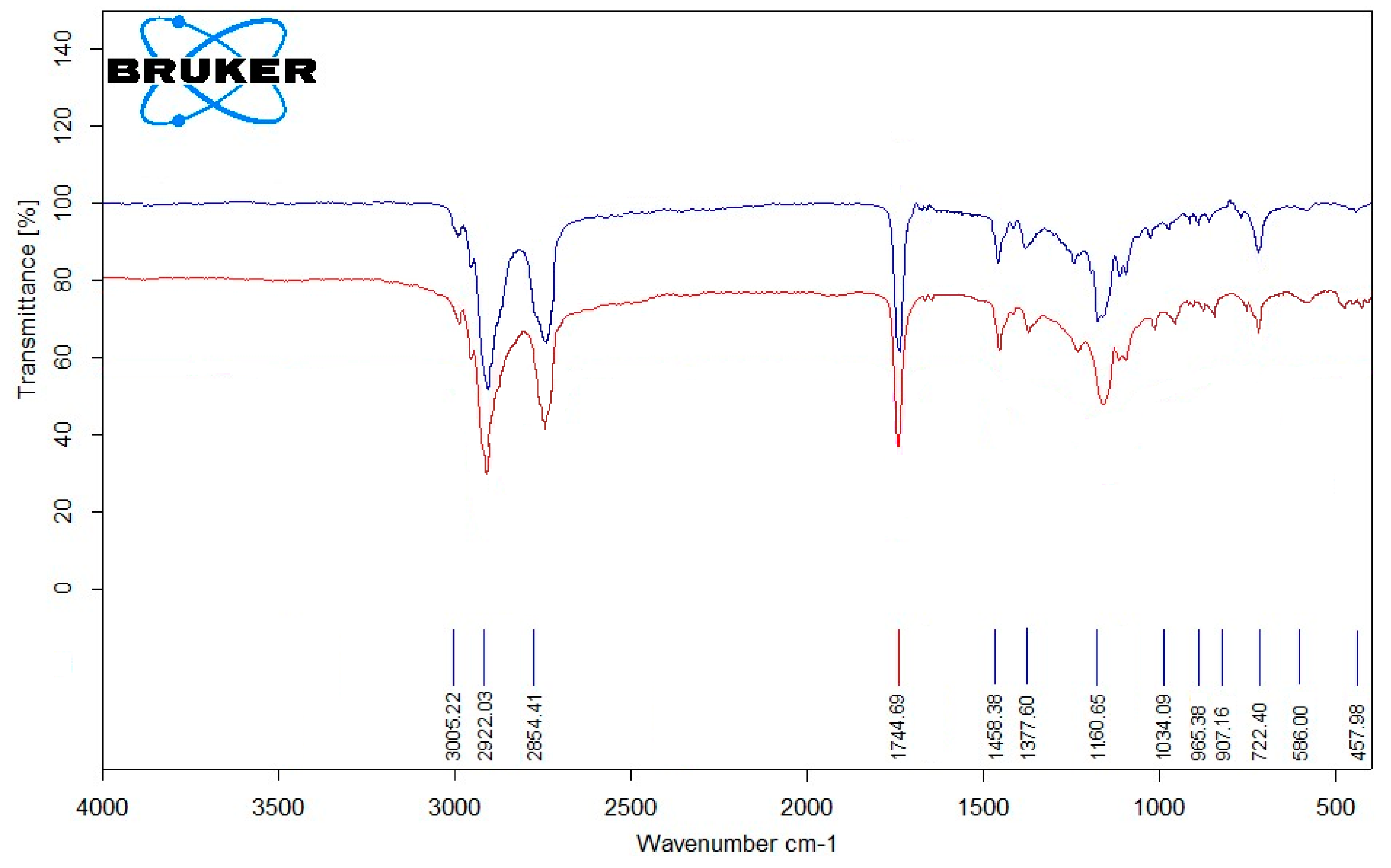Applsci 15 11472 g007 Applsci 15 11472 g007
