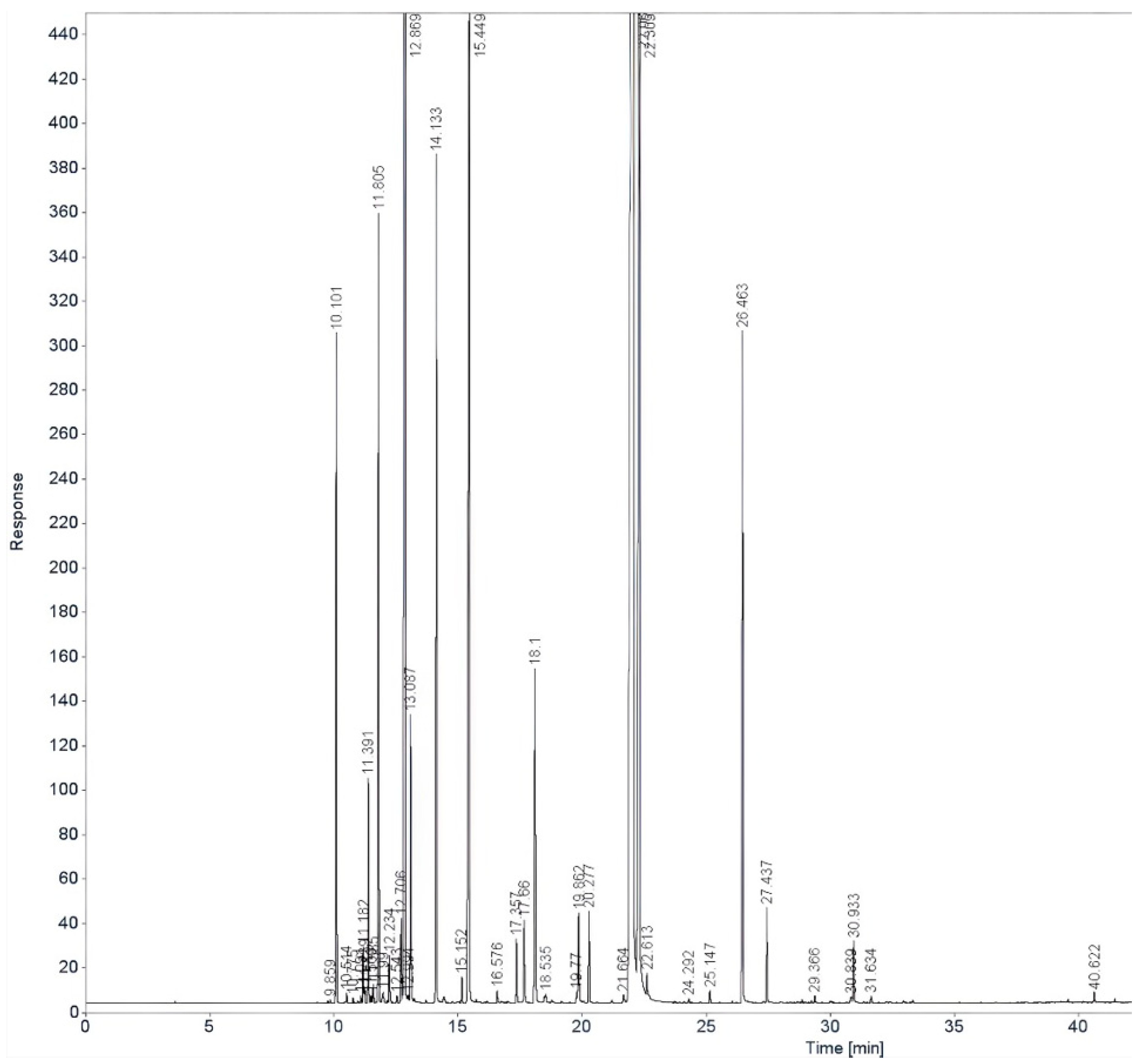 Applsci 15 11472 g009 Applsci 15 11472 g009