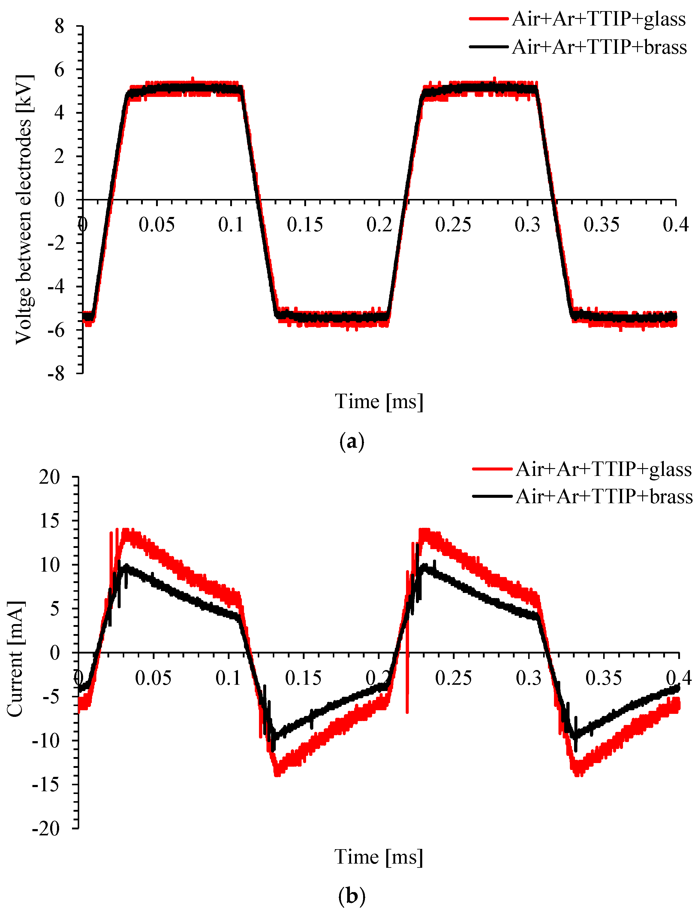 Applsci 15 11474 g002 Applsci 15 11474 g002