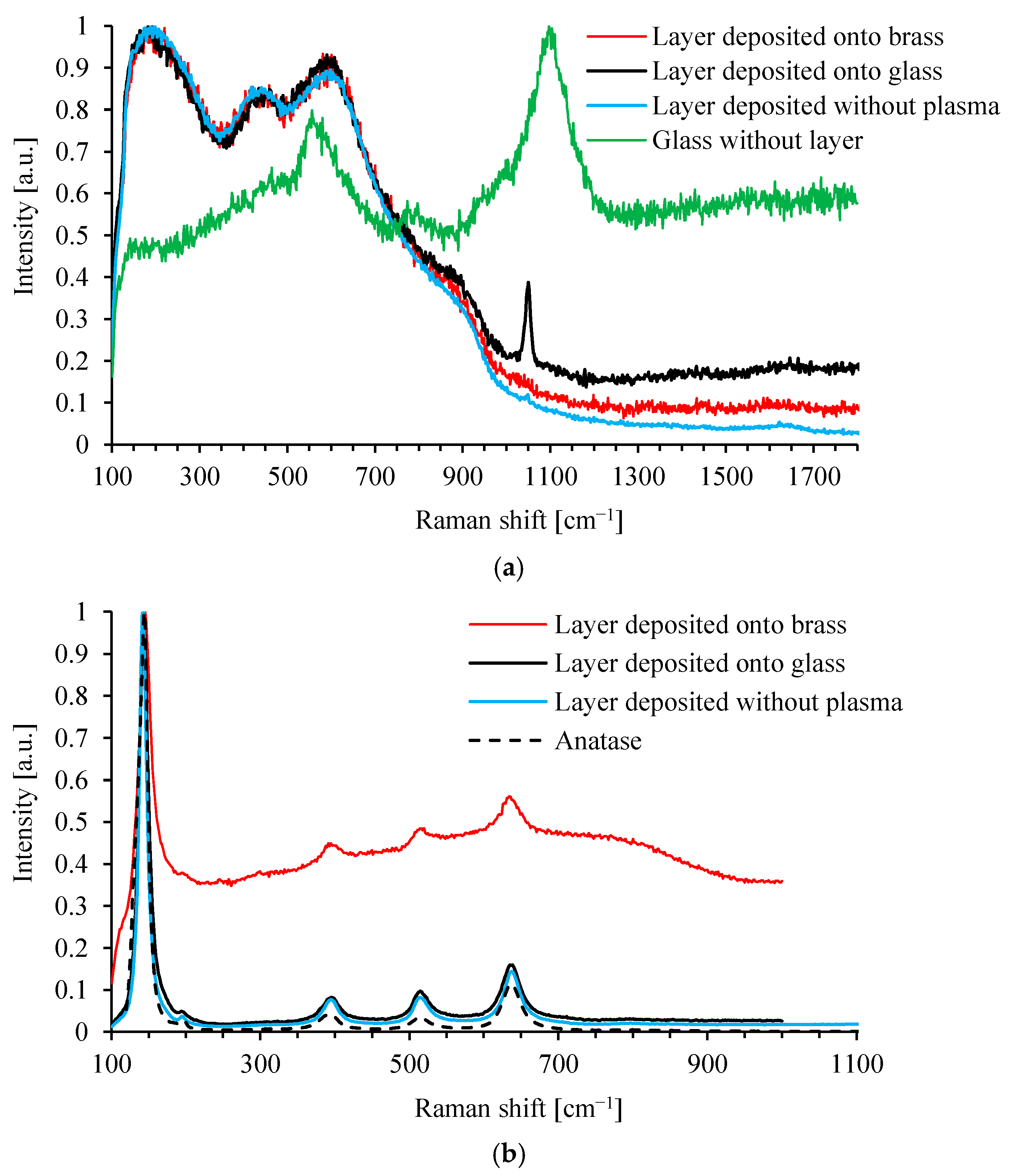 Applsci 15 11474 g009 Applsci 15 11474 g009