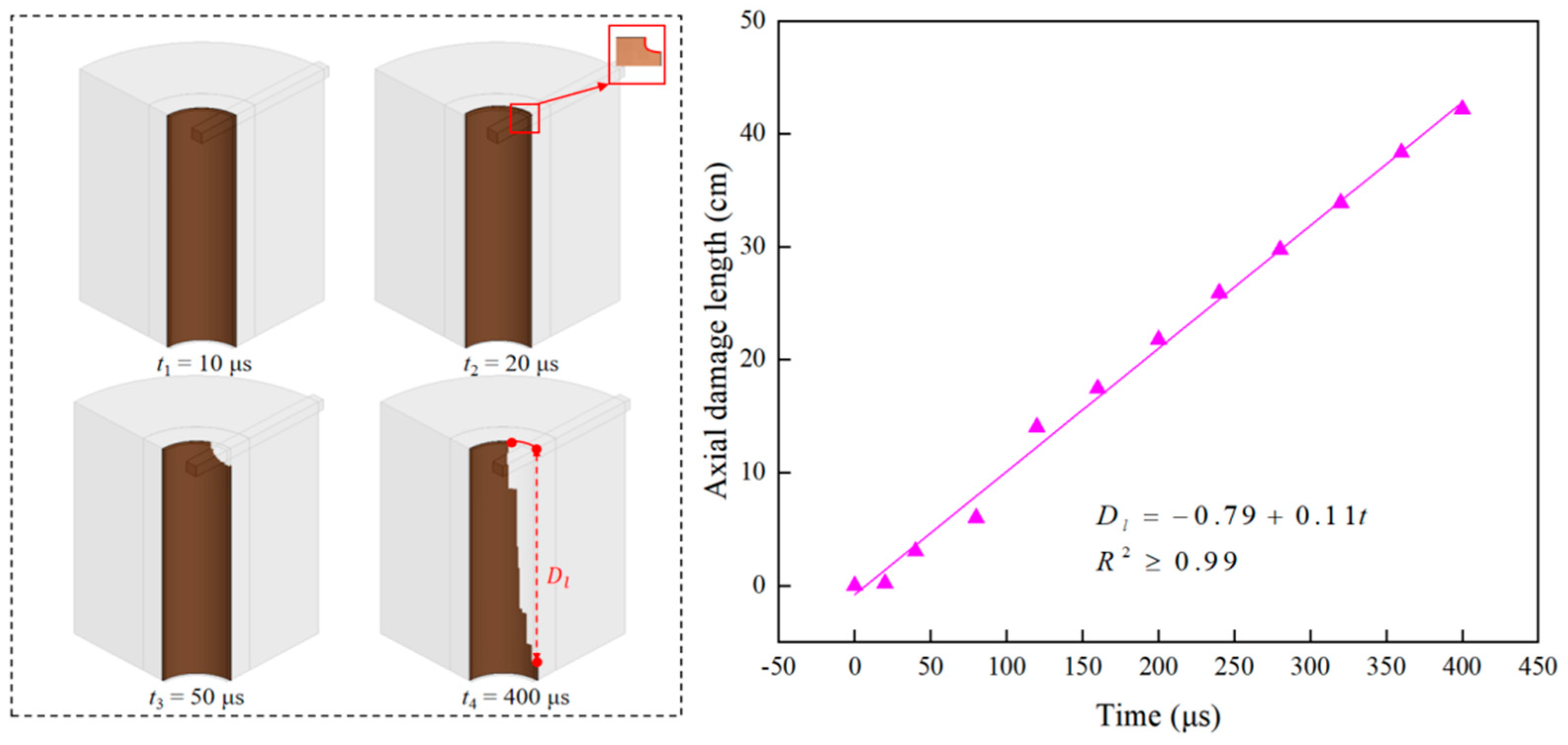Applsci 15 11475 g009