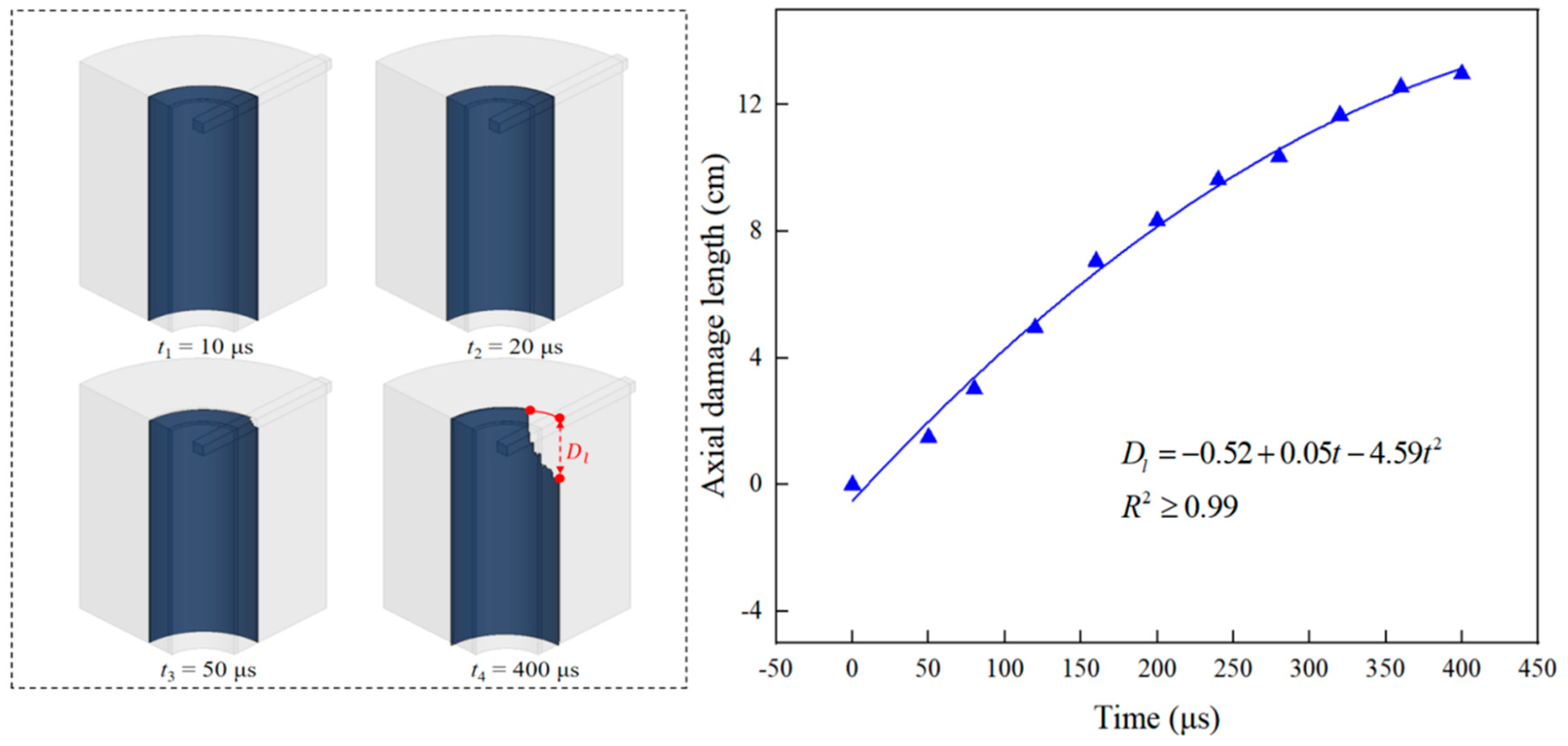 Applsci 15 11475 g010