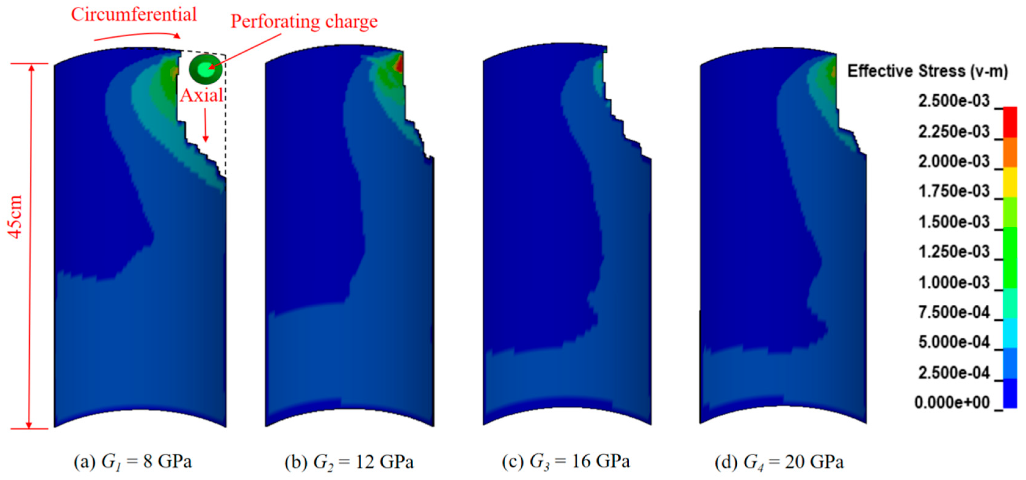 Applsci 15 11475 g014