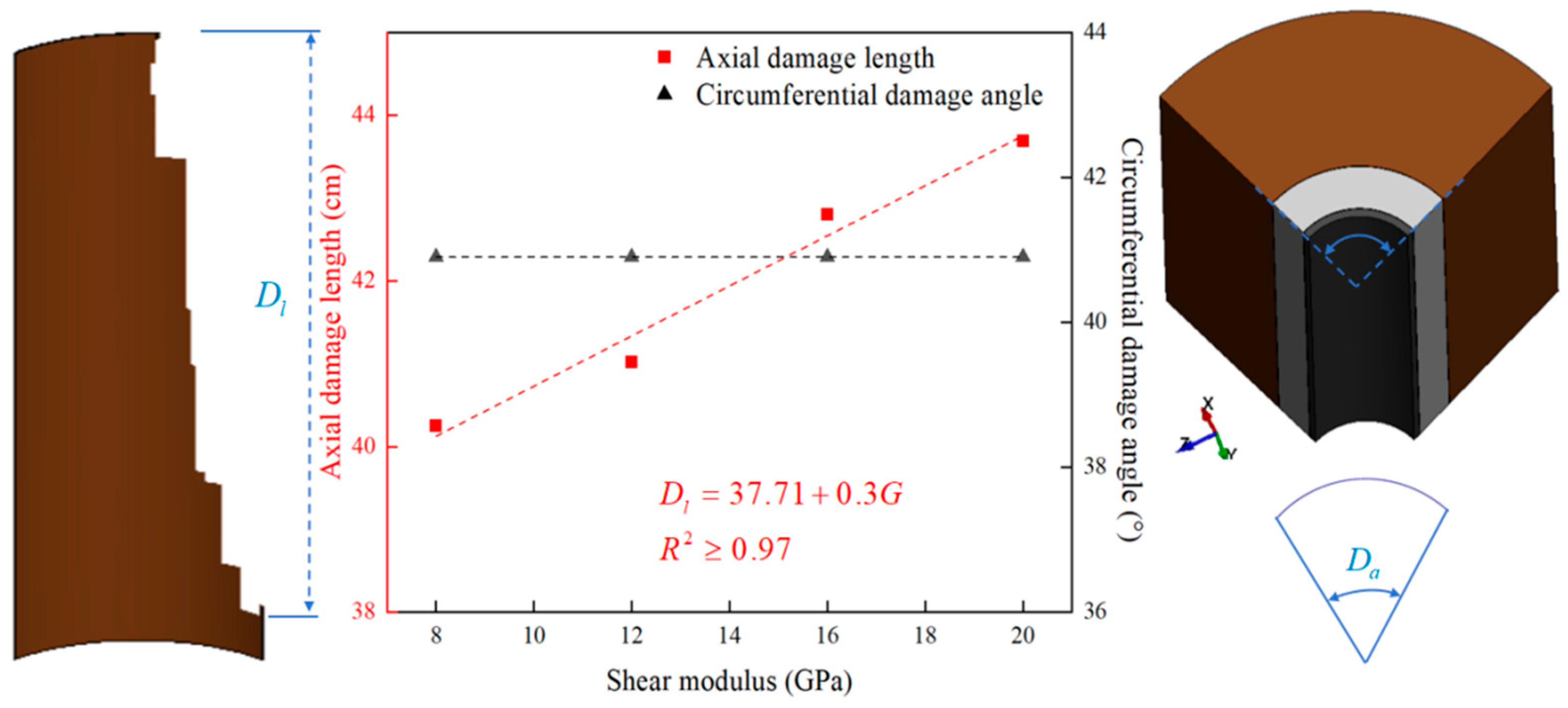 Applsci 15 11475 g015