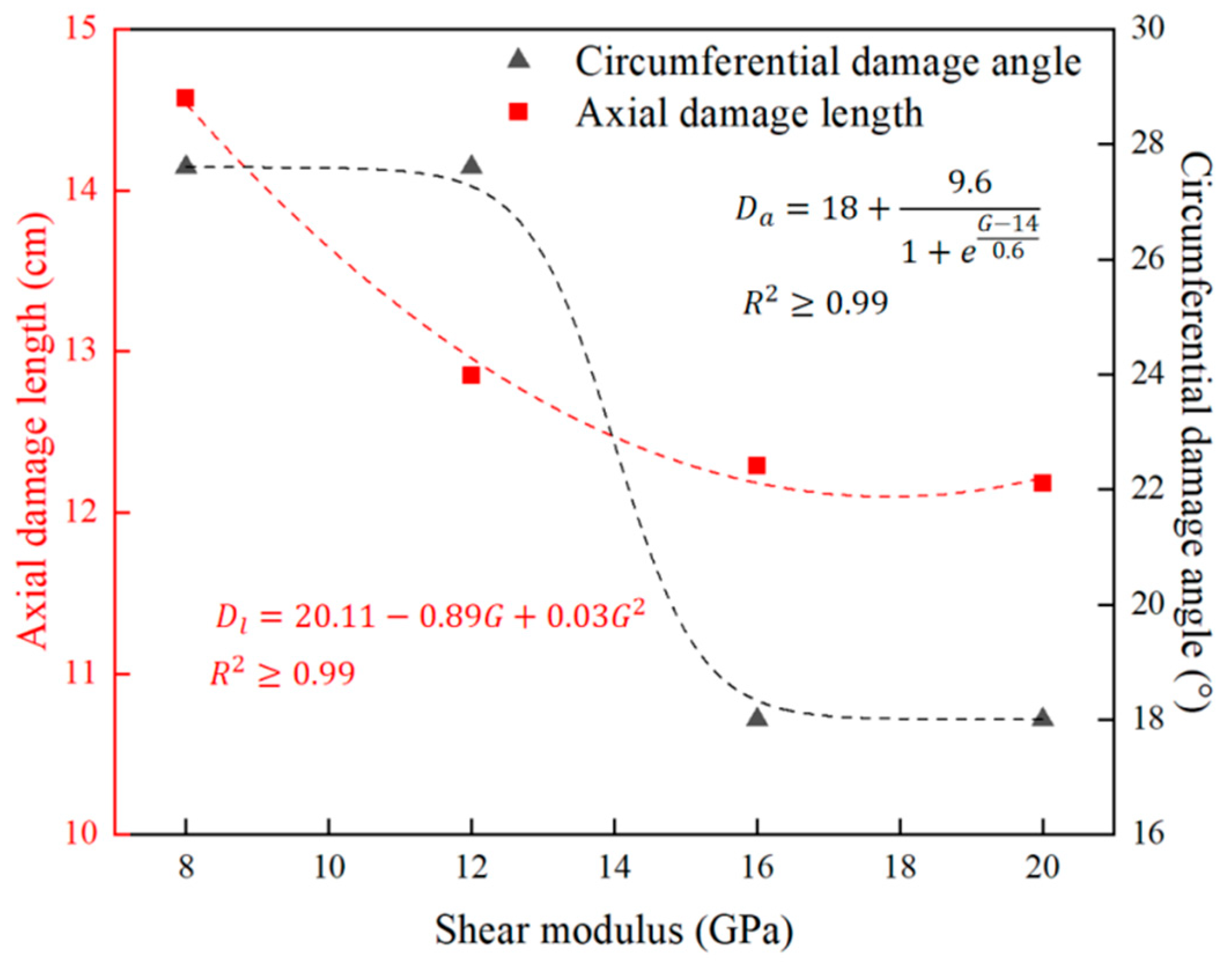 Applsci 15 11475 g016