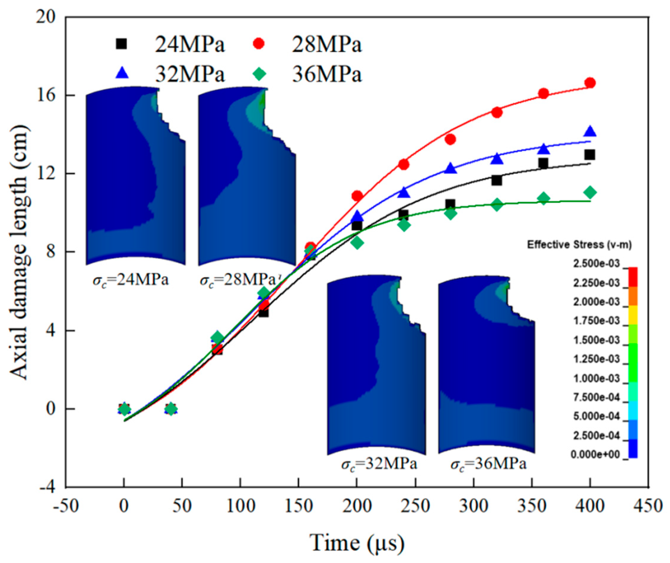 Applsci 15 11475 g018