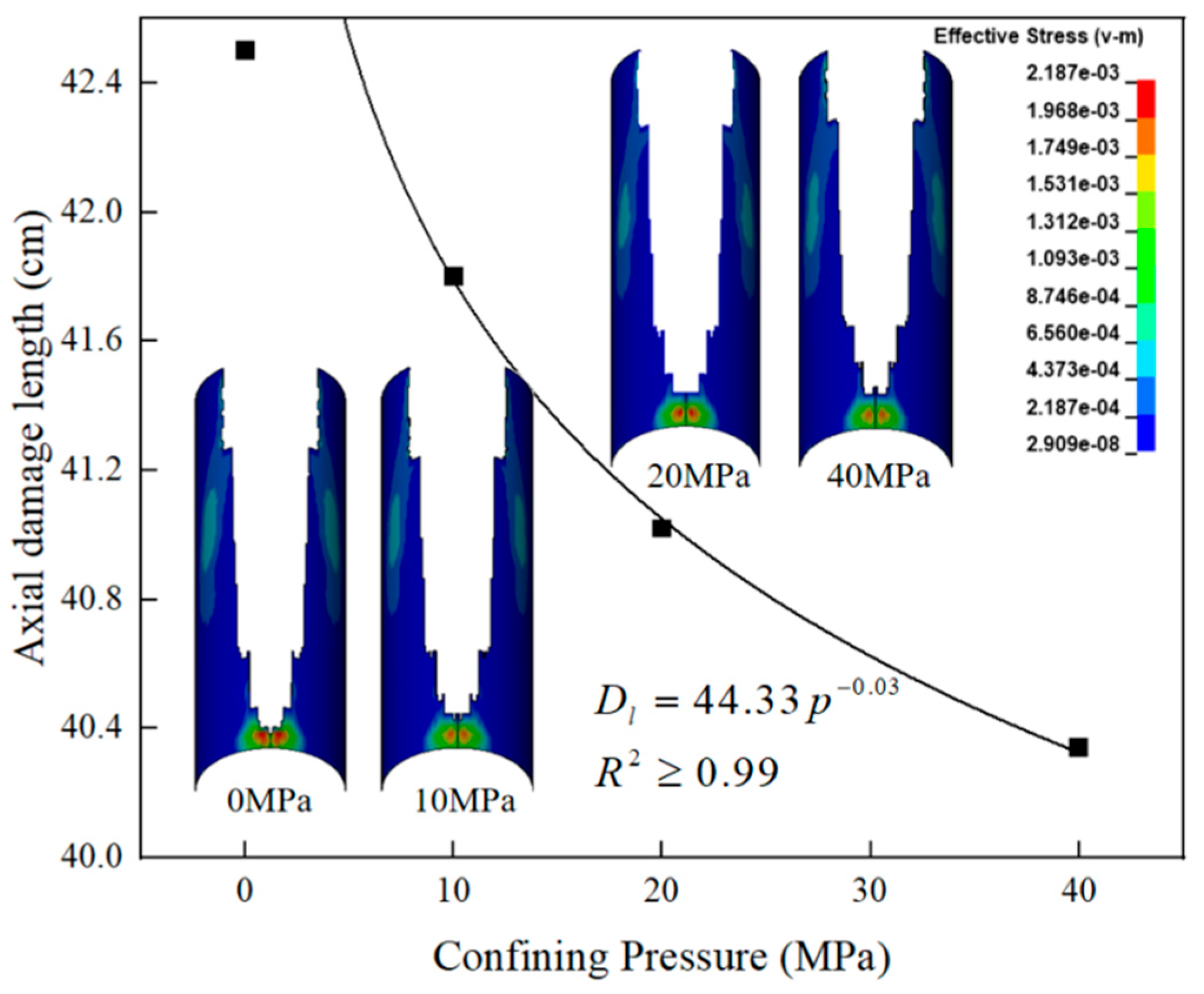 Applsci 15 11475 g019