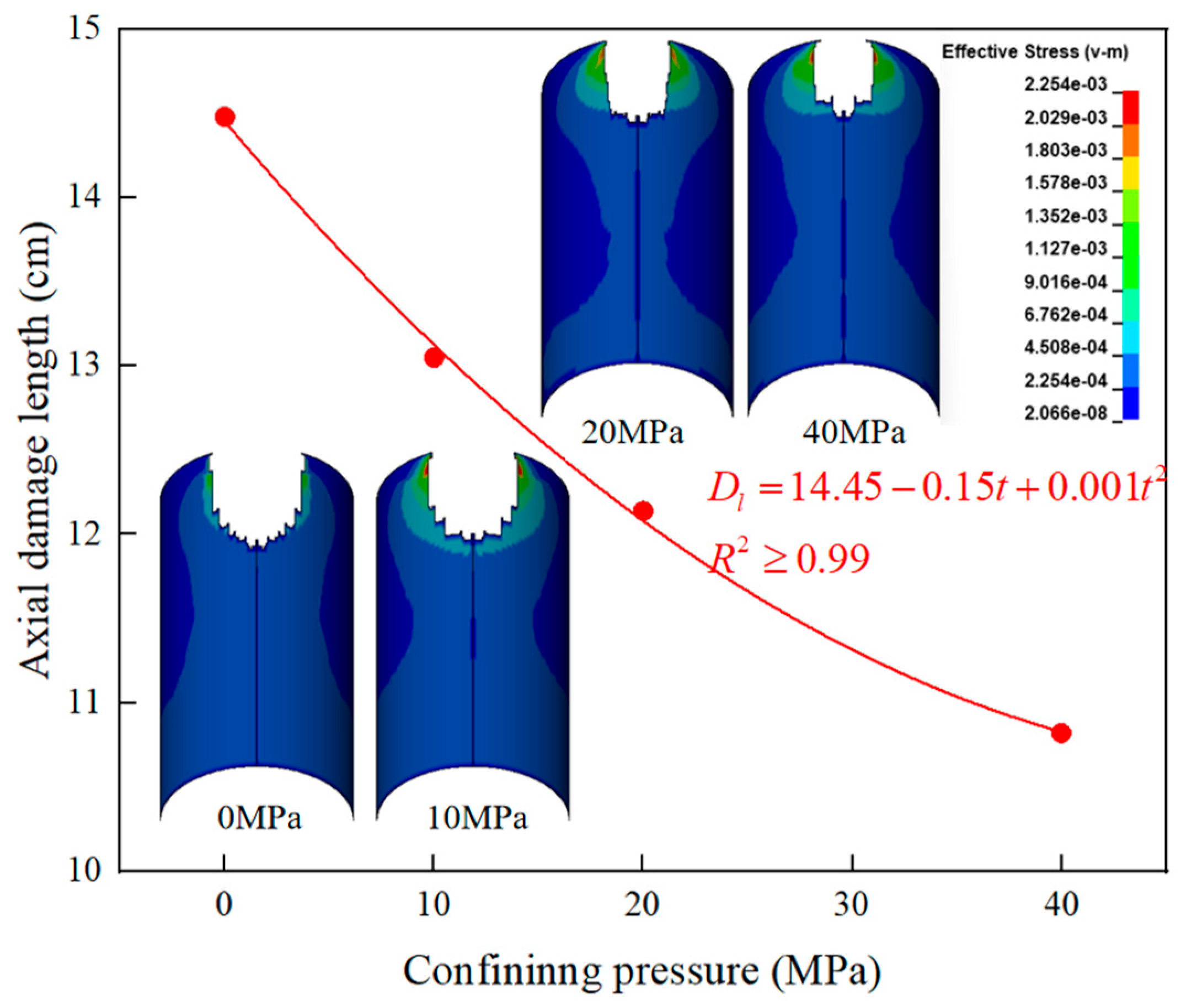Applsci 15 11475 g020