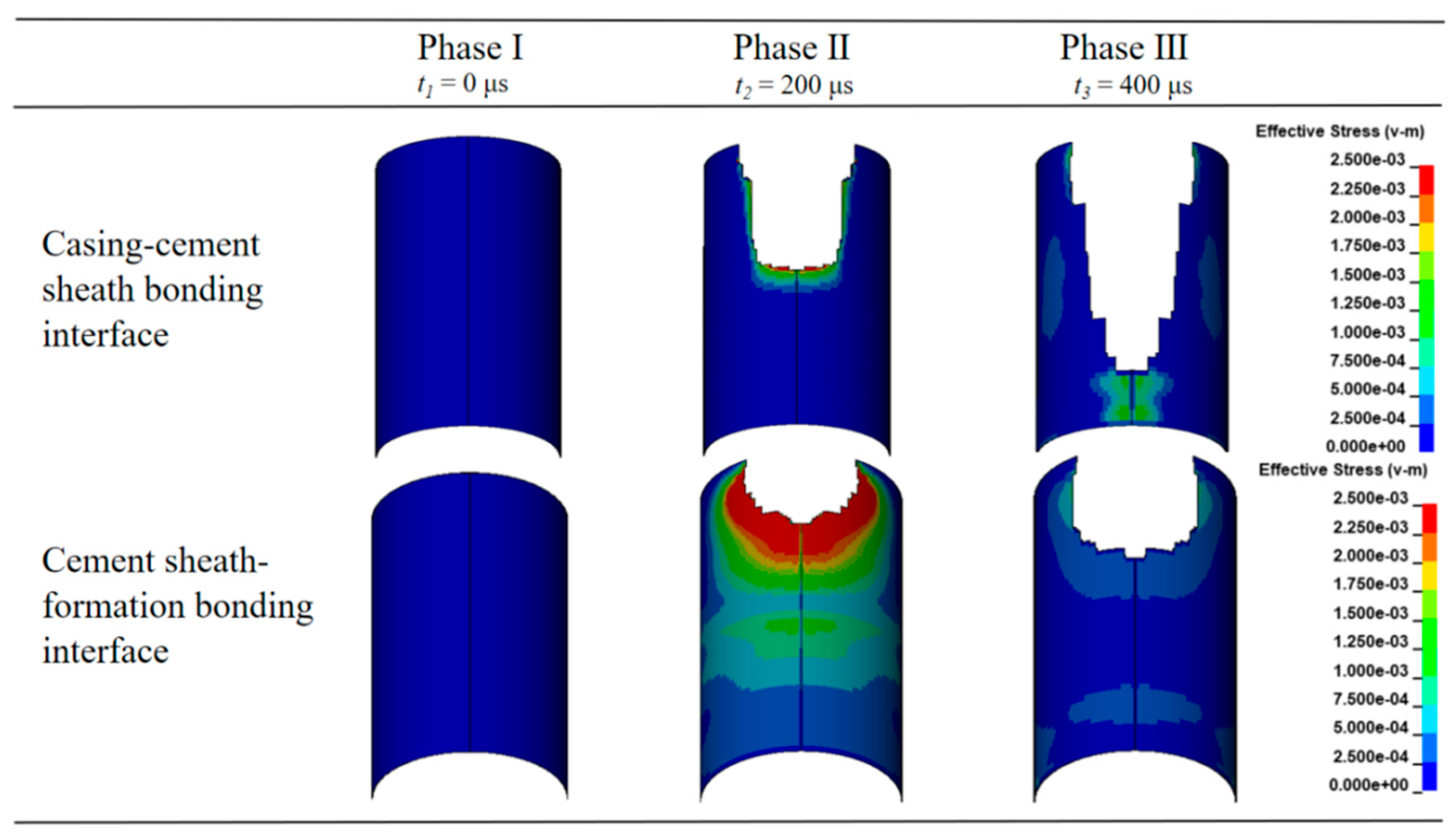 Applsci 15 11475 g022