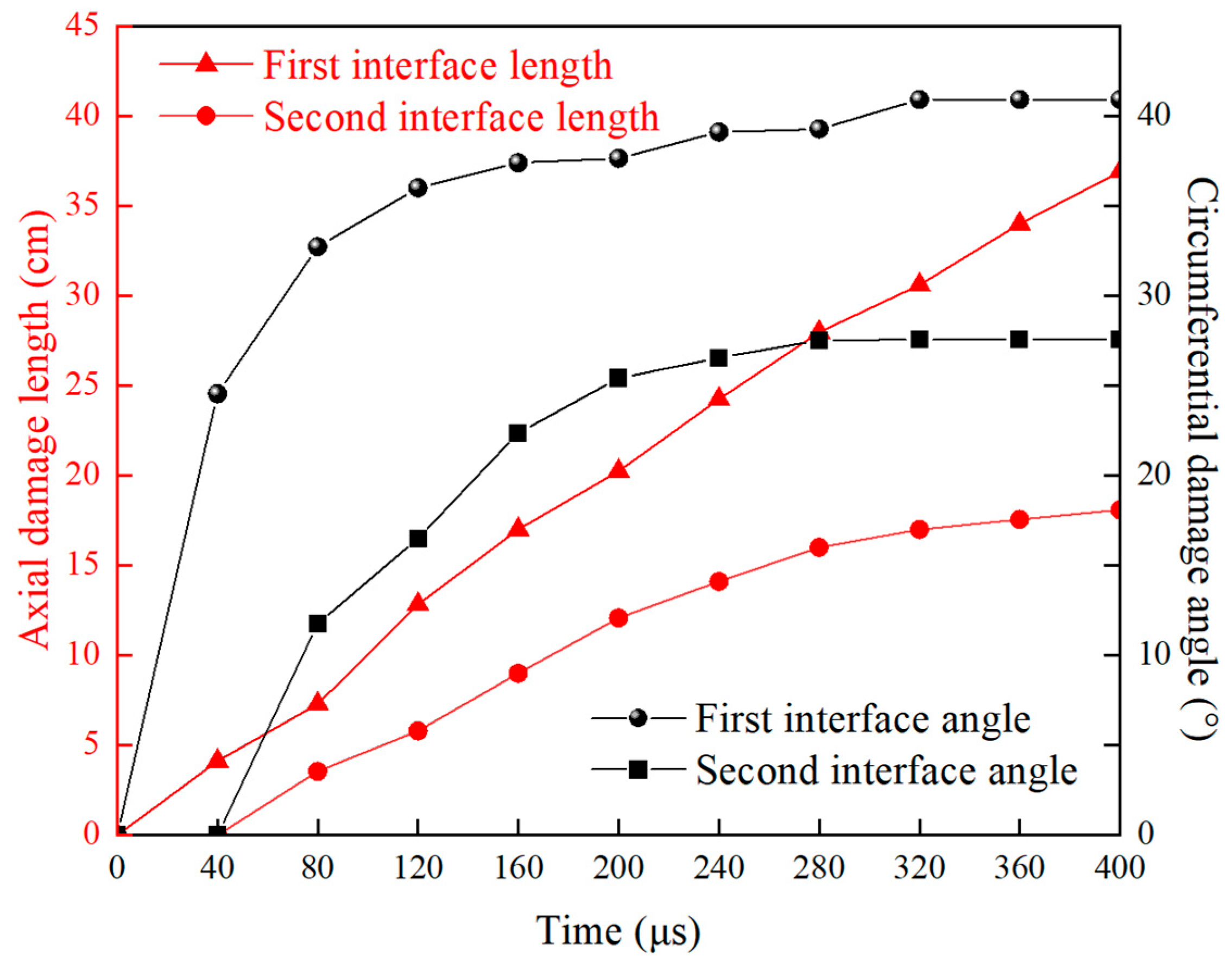 Applsci 15 11475 g023