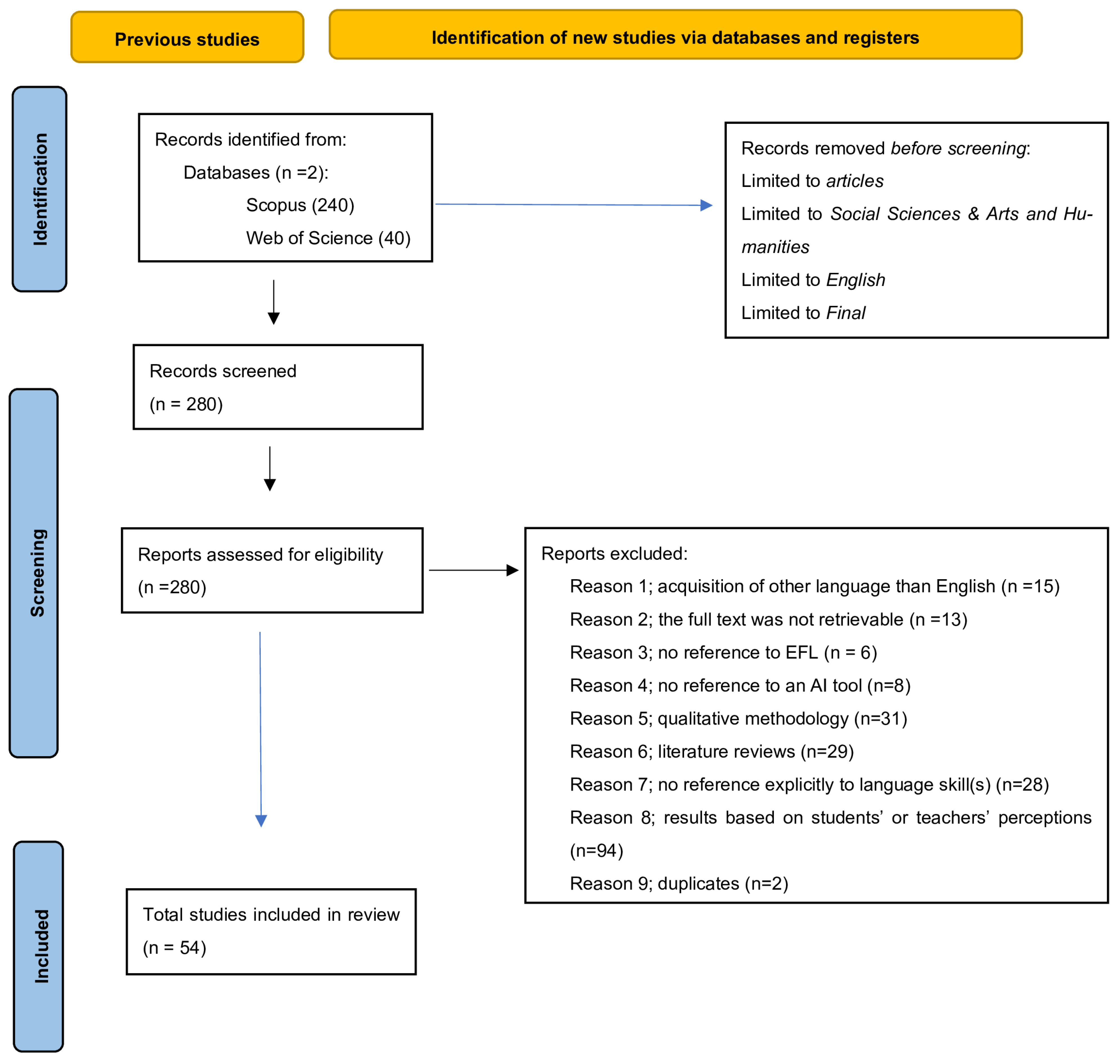Applsci 15 11476 g001 Applsci 15 11476 g001