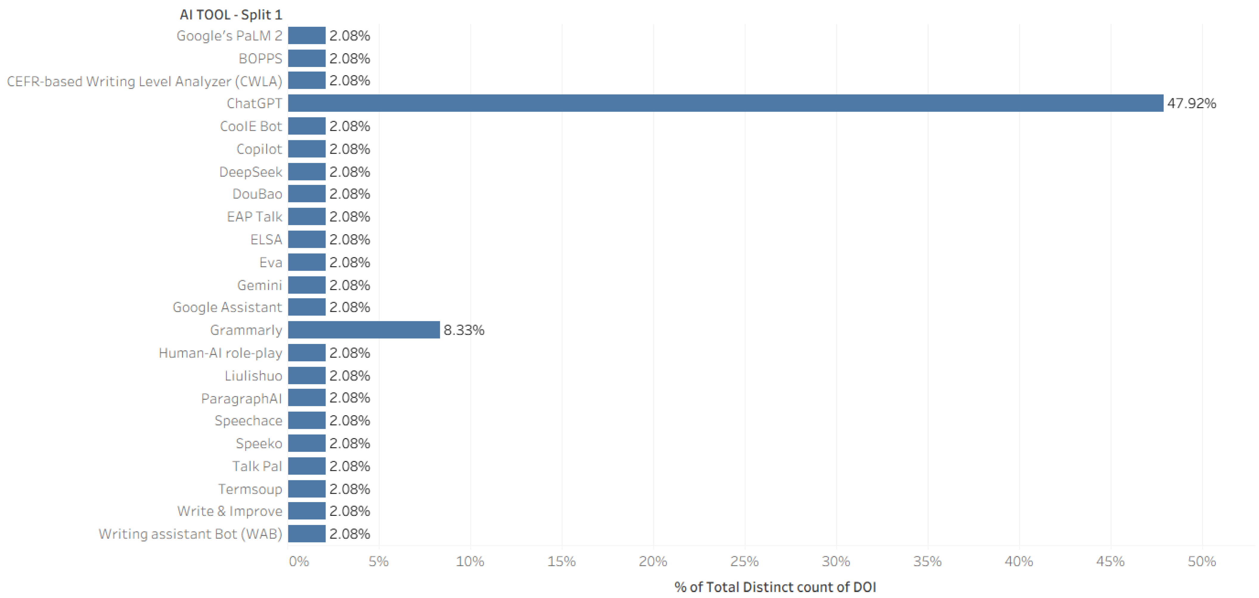 Applsci 15 11476 g003 Applsci 15 11476 g003