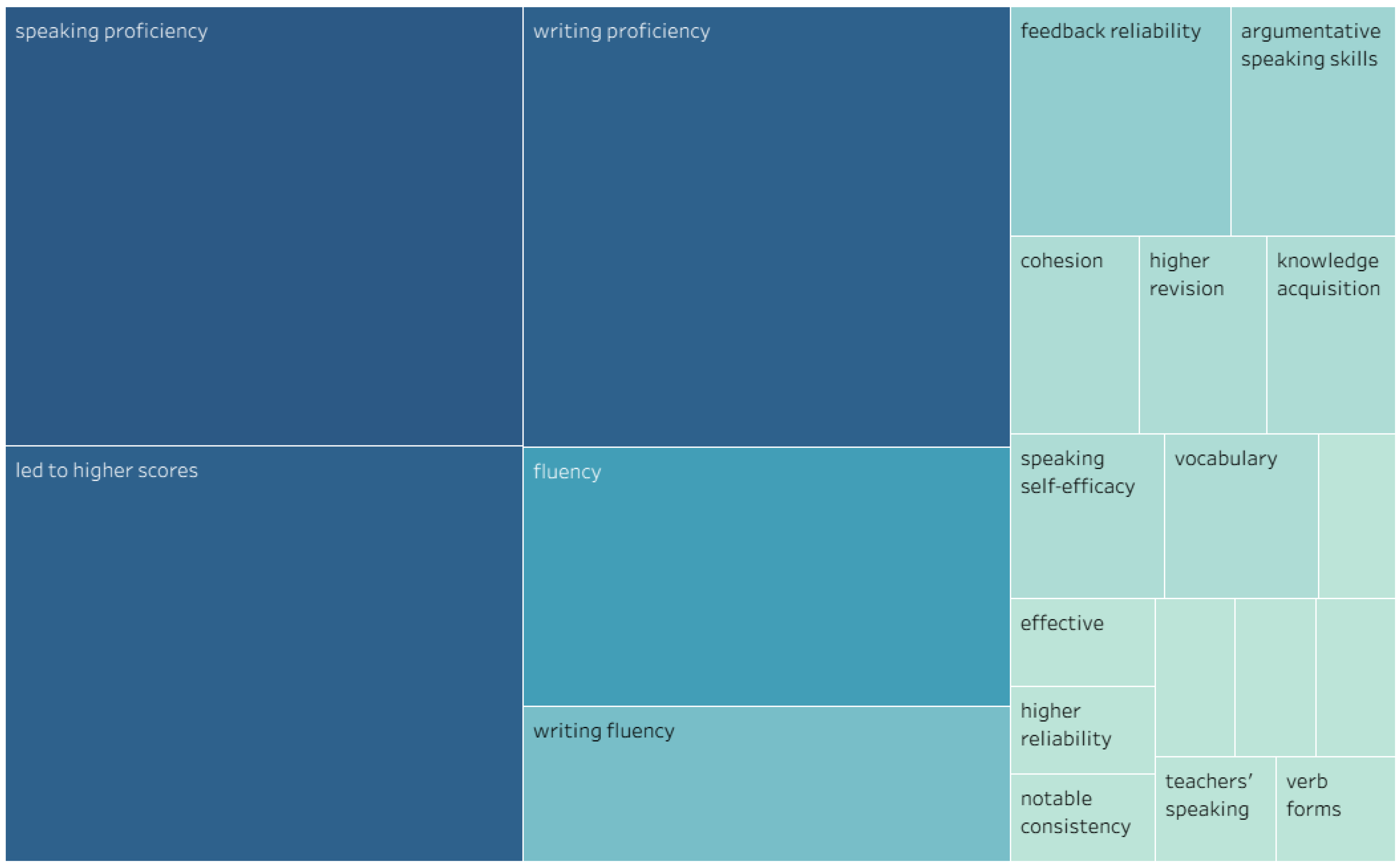Applsci 15 11476 g004 Applsci 15 11476 g004