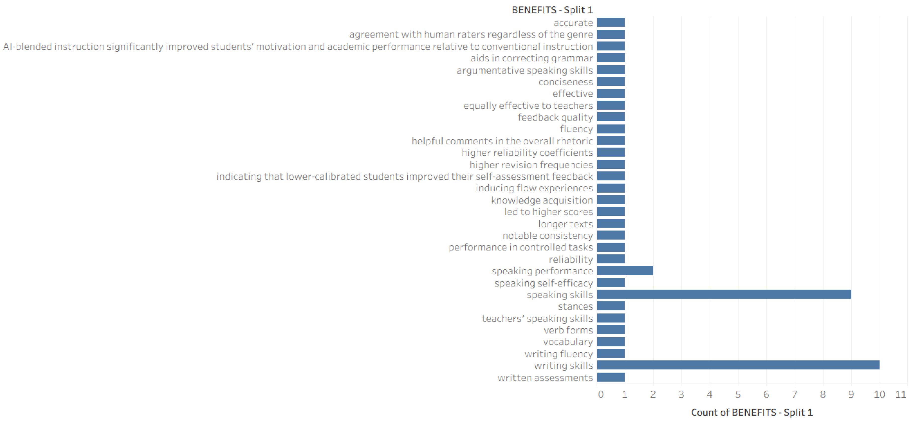 Applsci 15 11476 g005 Applsci 15 11476 g005