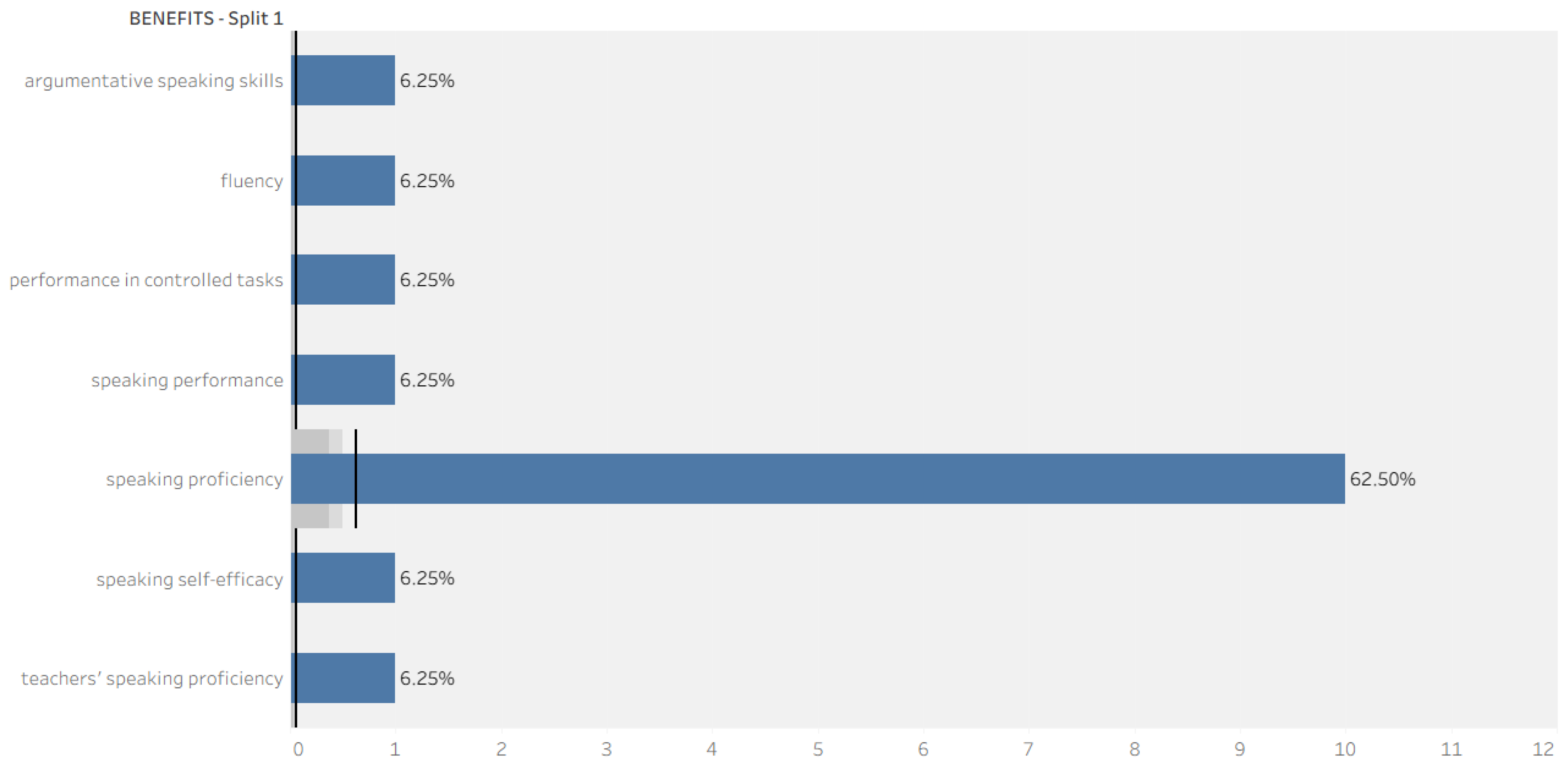 Applsci 15 11476 g007 Applsci 15 11476 g007