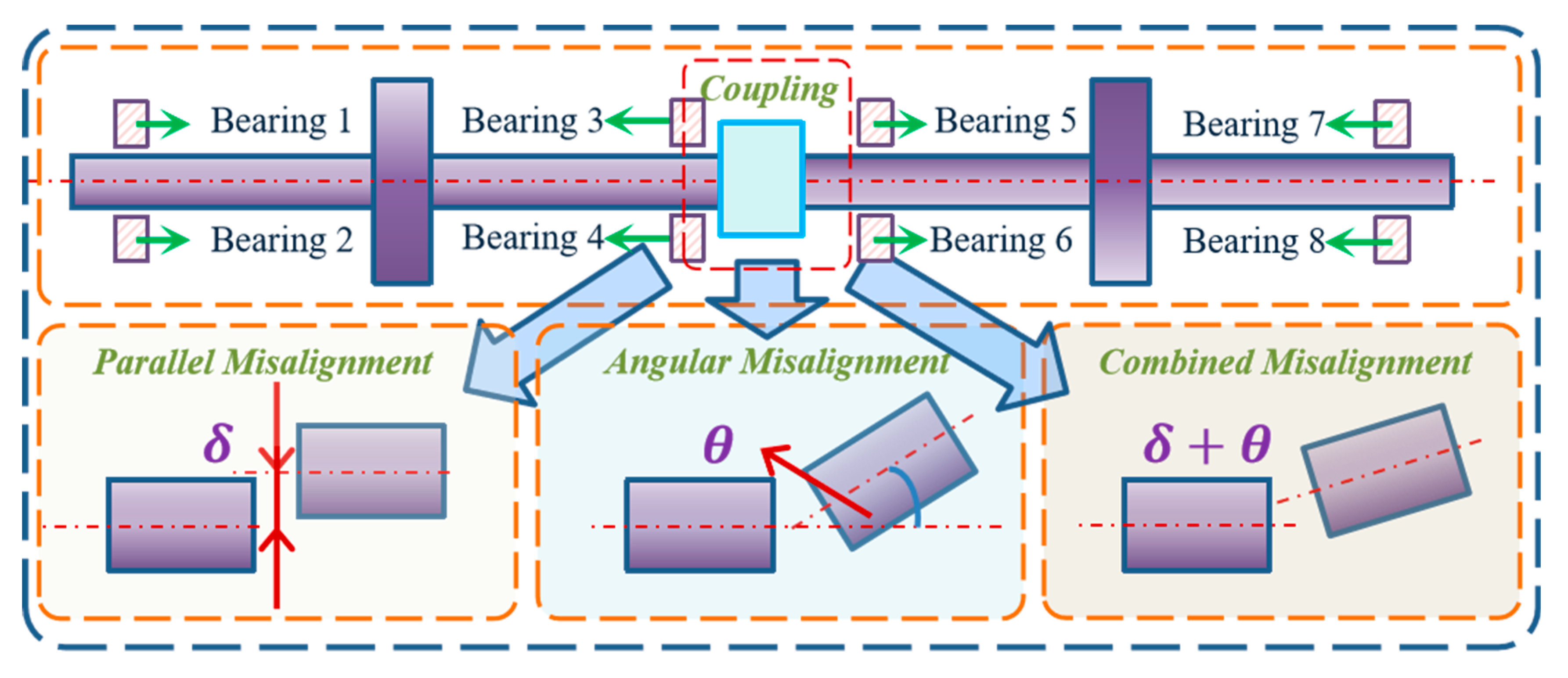 Applsci 15 11477 g001