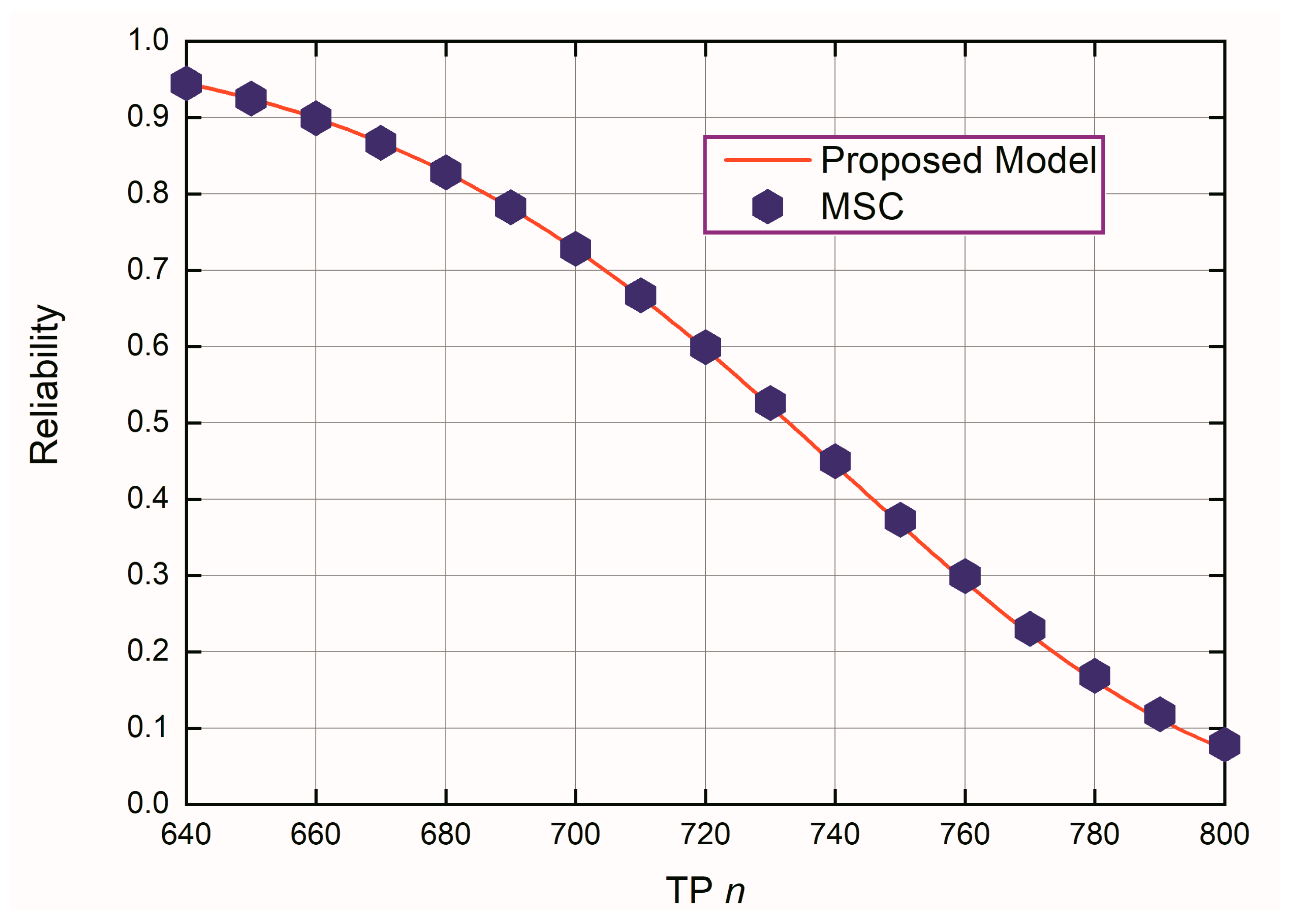Applsci 15 11477 g004