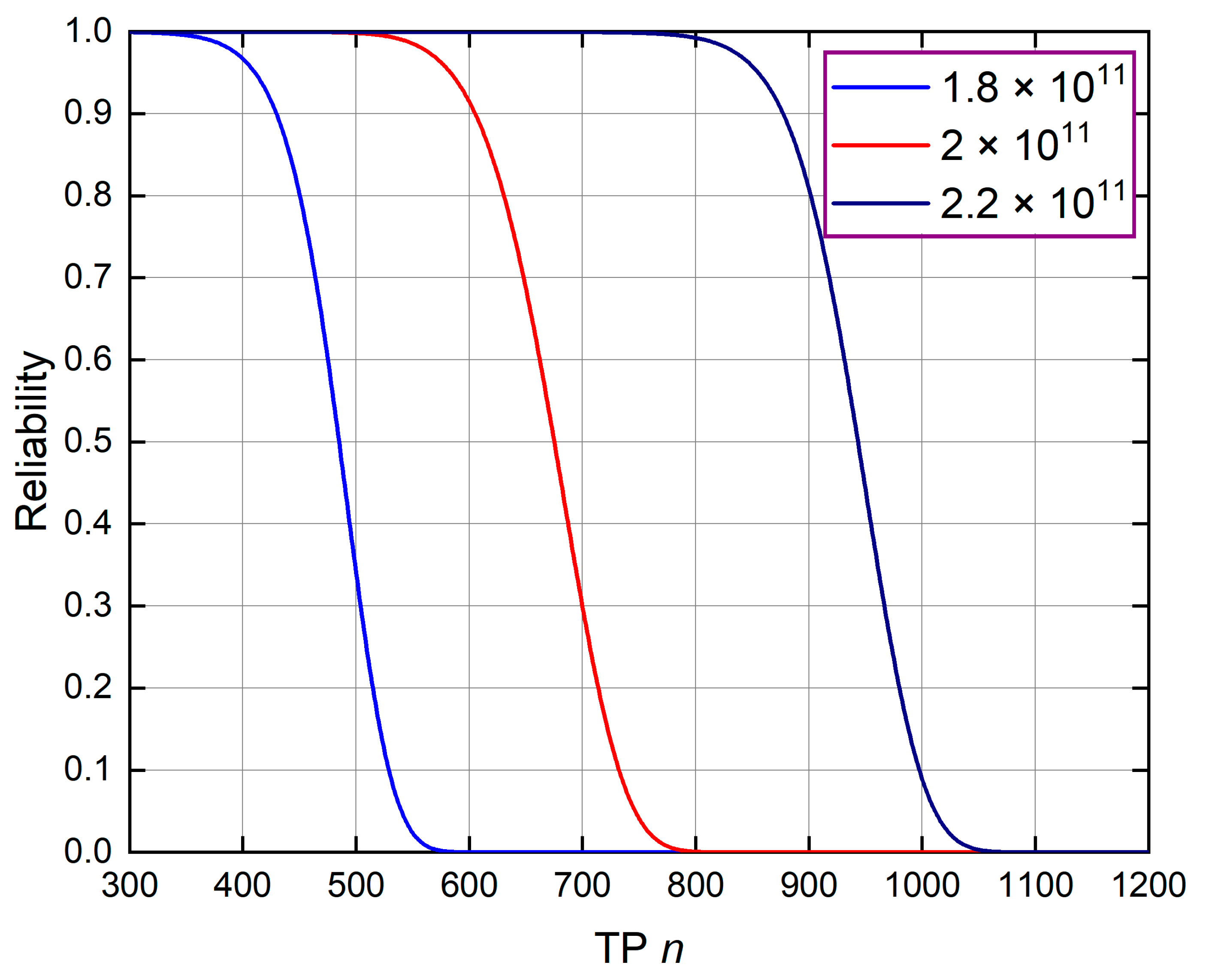 Applsci 15 11477 g008