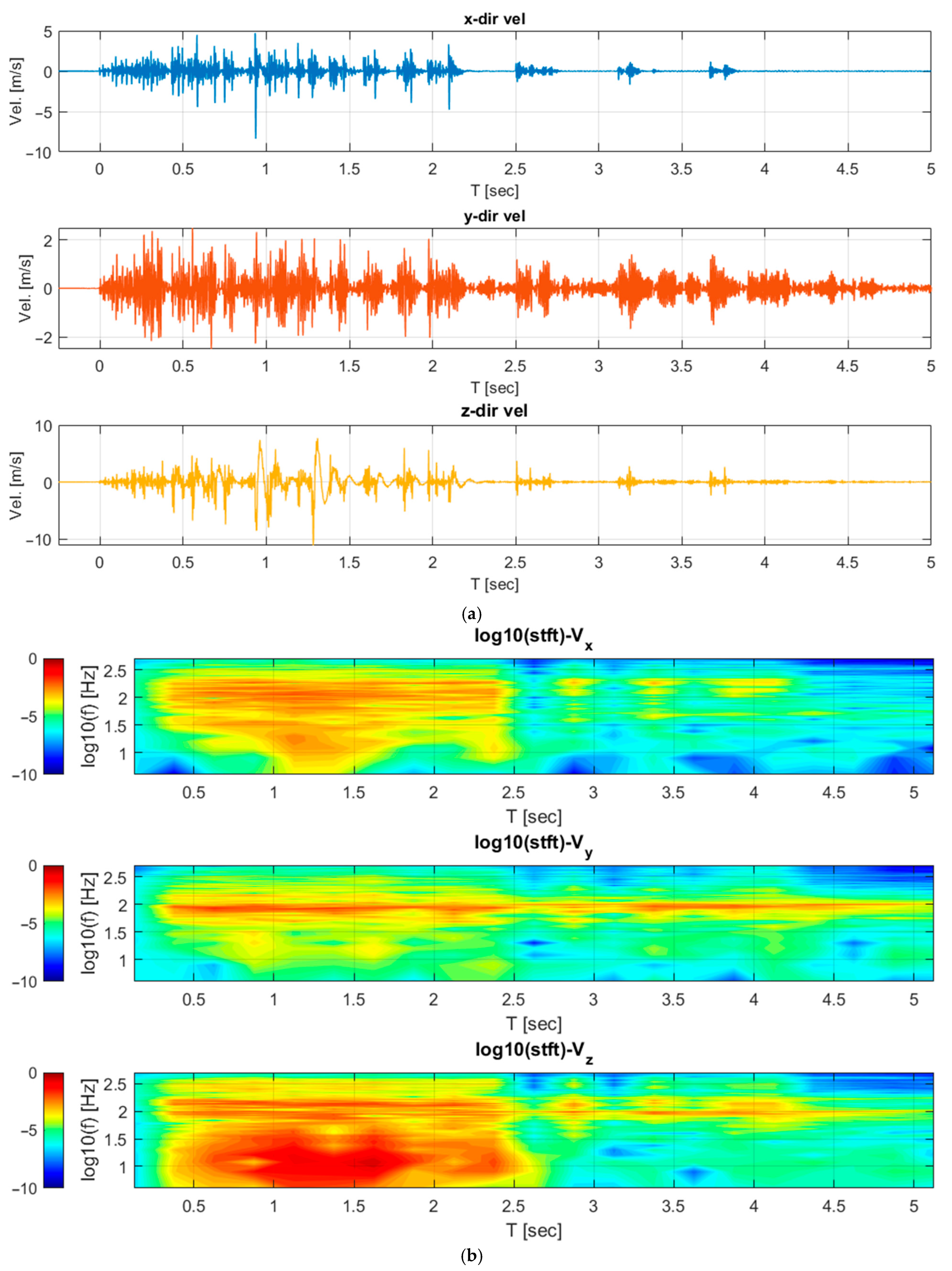 Applsci 15 11479 g003 Applsci 15 11479 g003