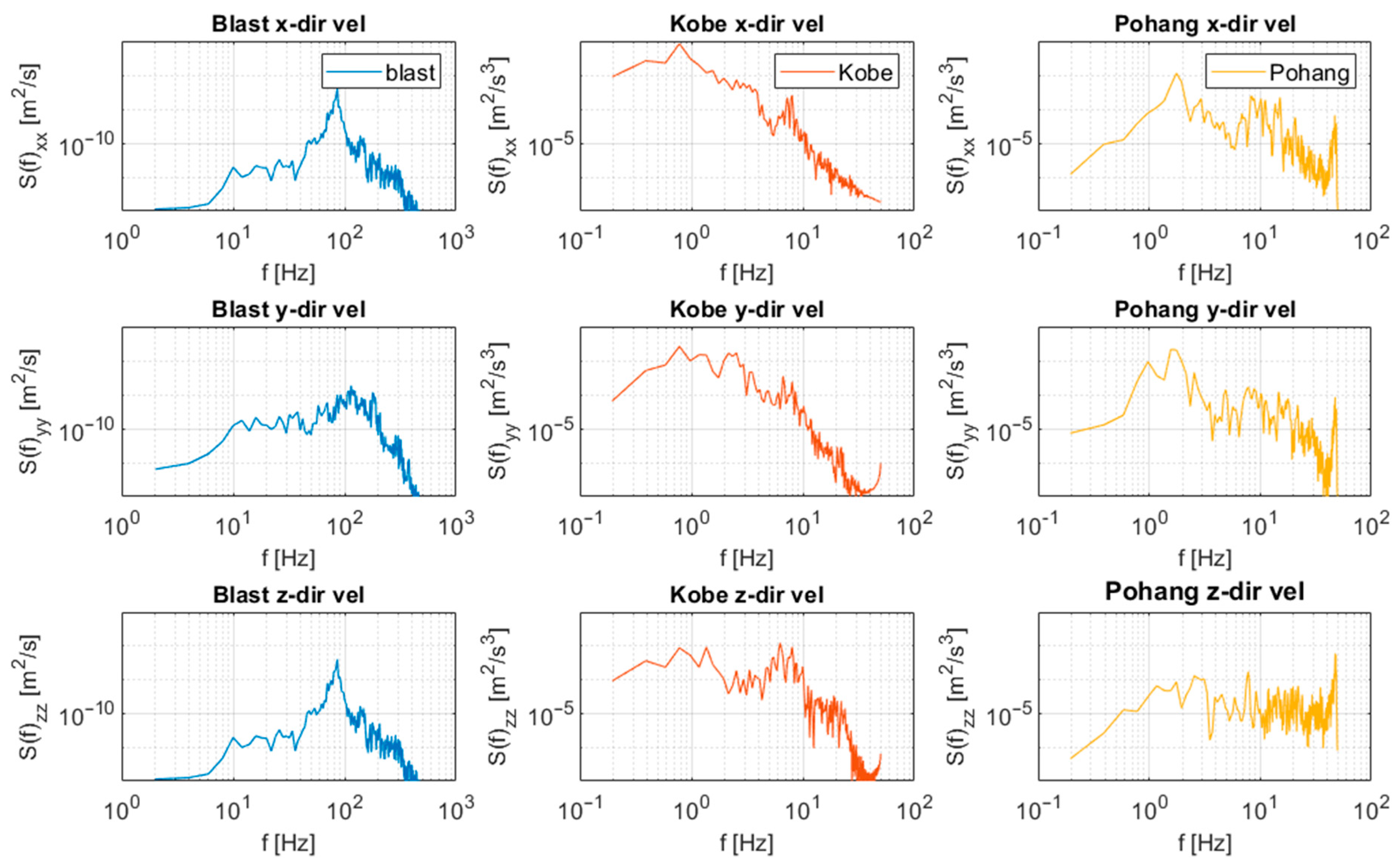 Applsci 15 11479 g005 Applsci 15 11479 g005