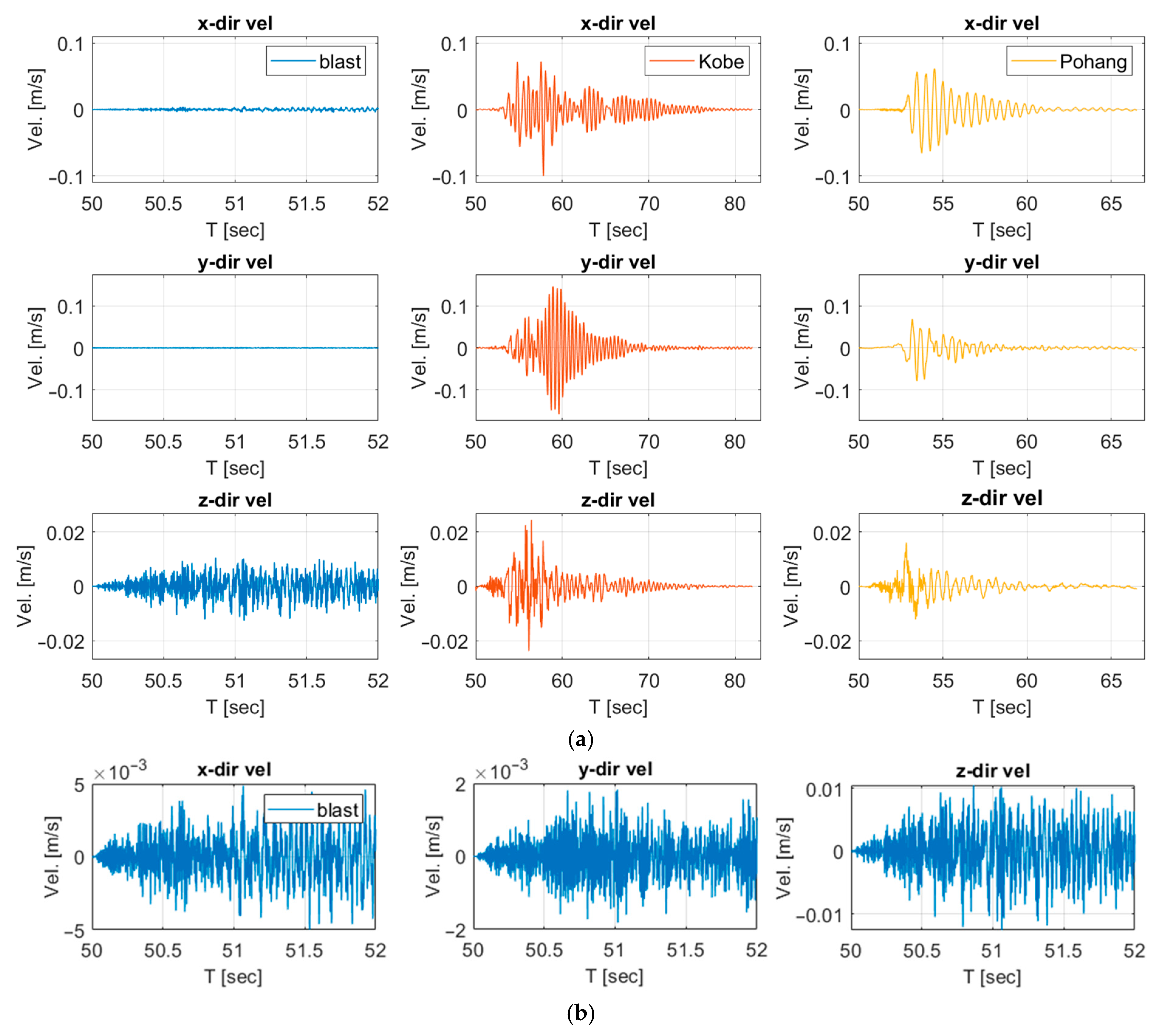 Applsci 15 11479 g007 Applsci 15 11479 g007