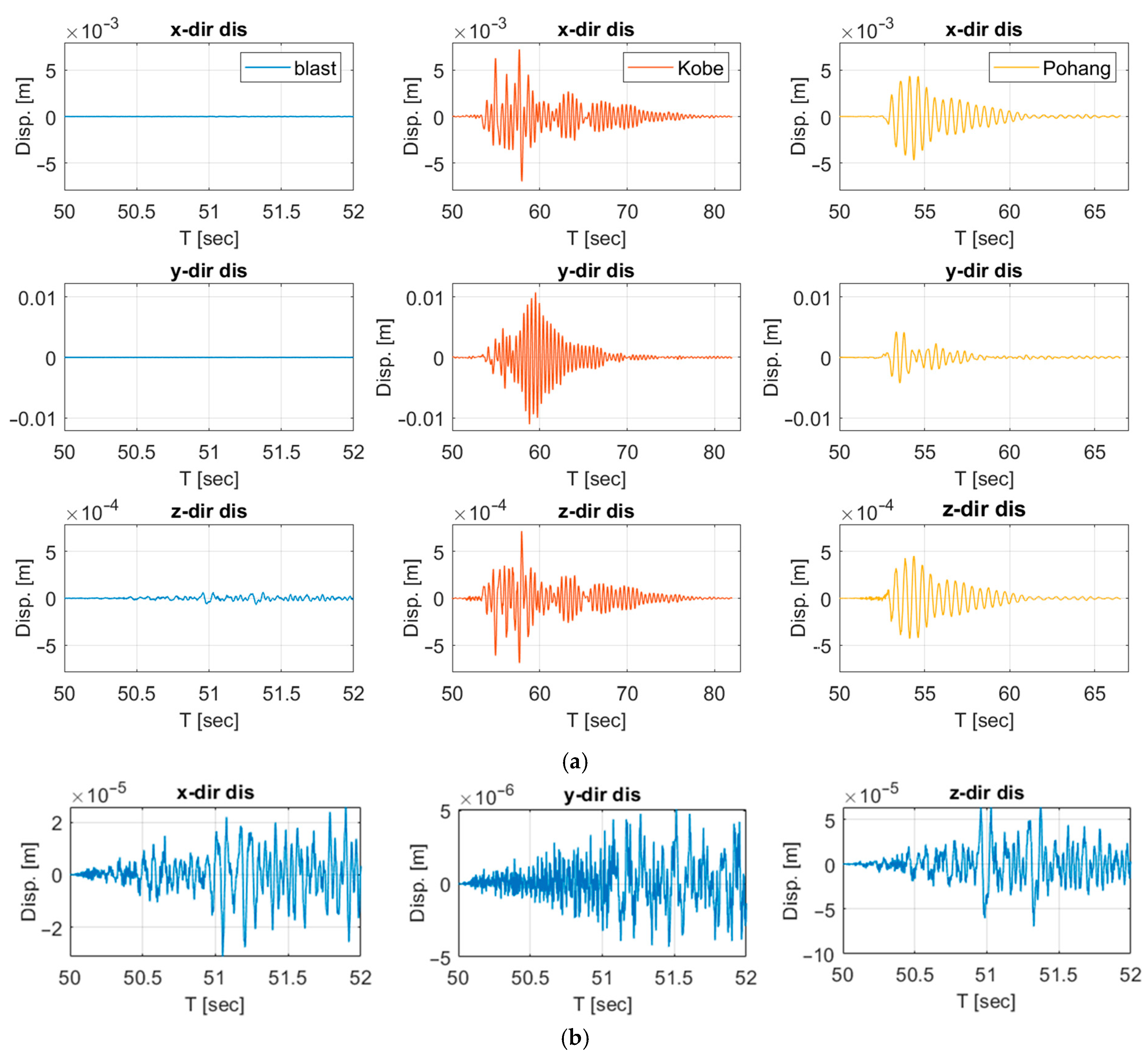 Applsci 15 11479 g009 Applsci 15 11479 g009