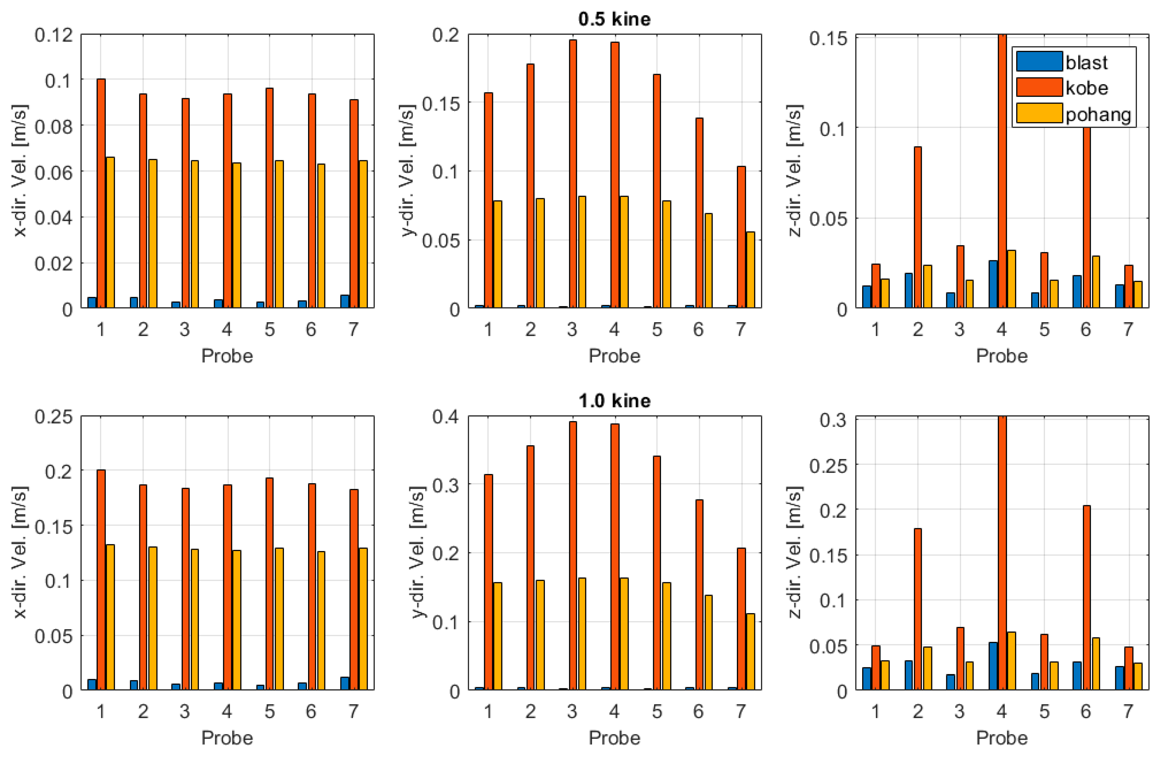 Applsci 15 11479 g011 Applsci 15 11479 g011