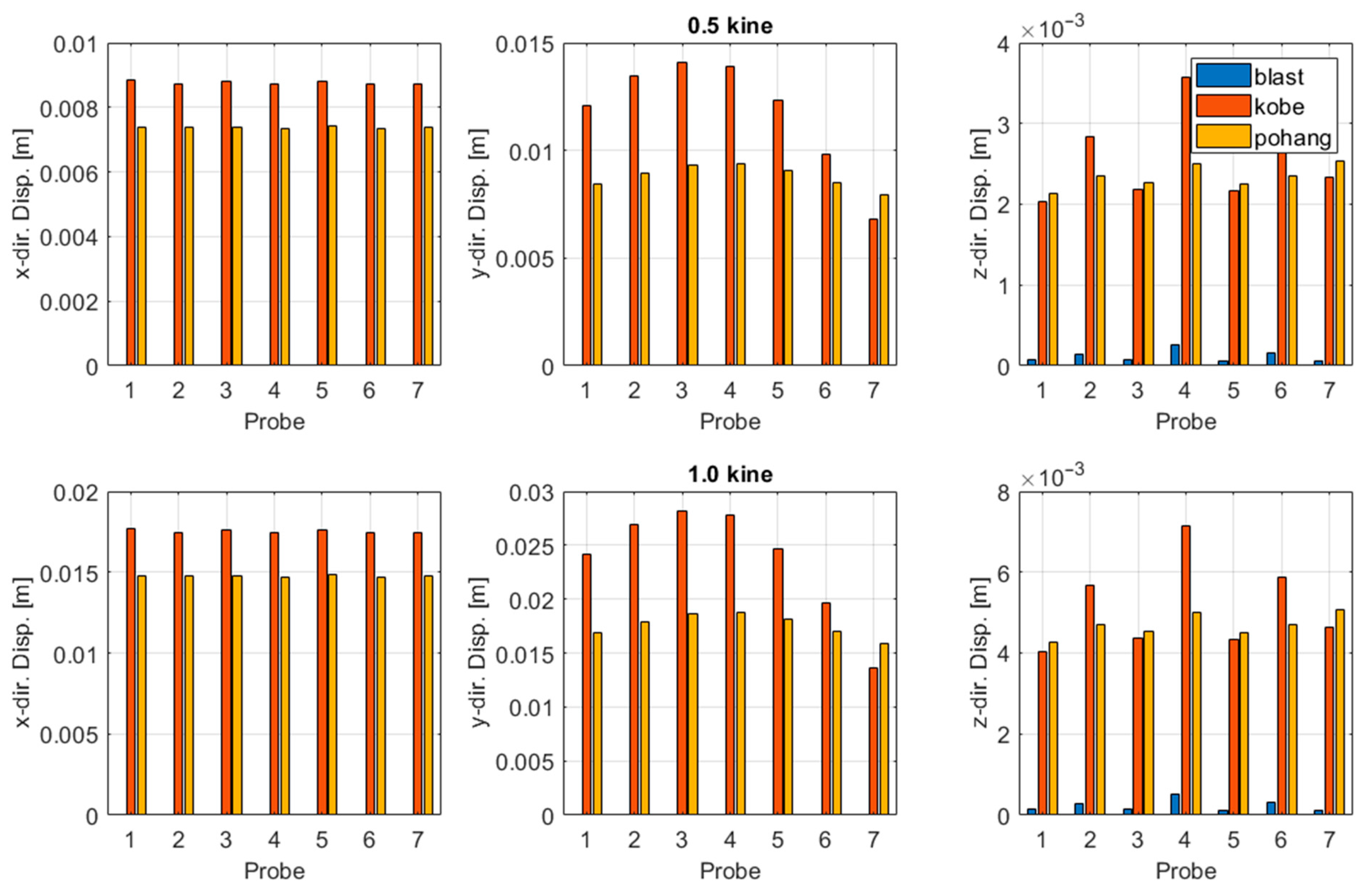 Applsci 15 11479 g012 Applsci 15 11479 g012