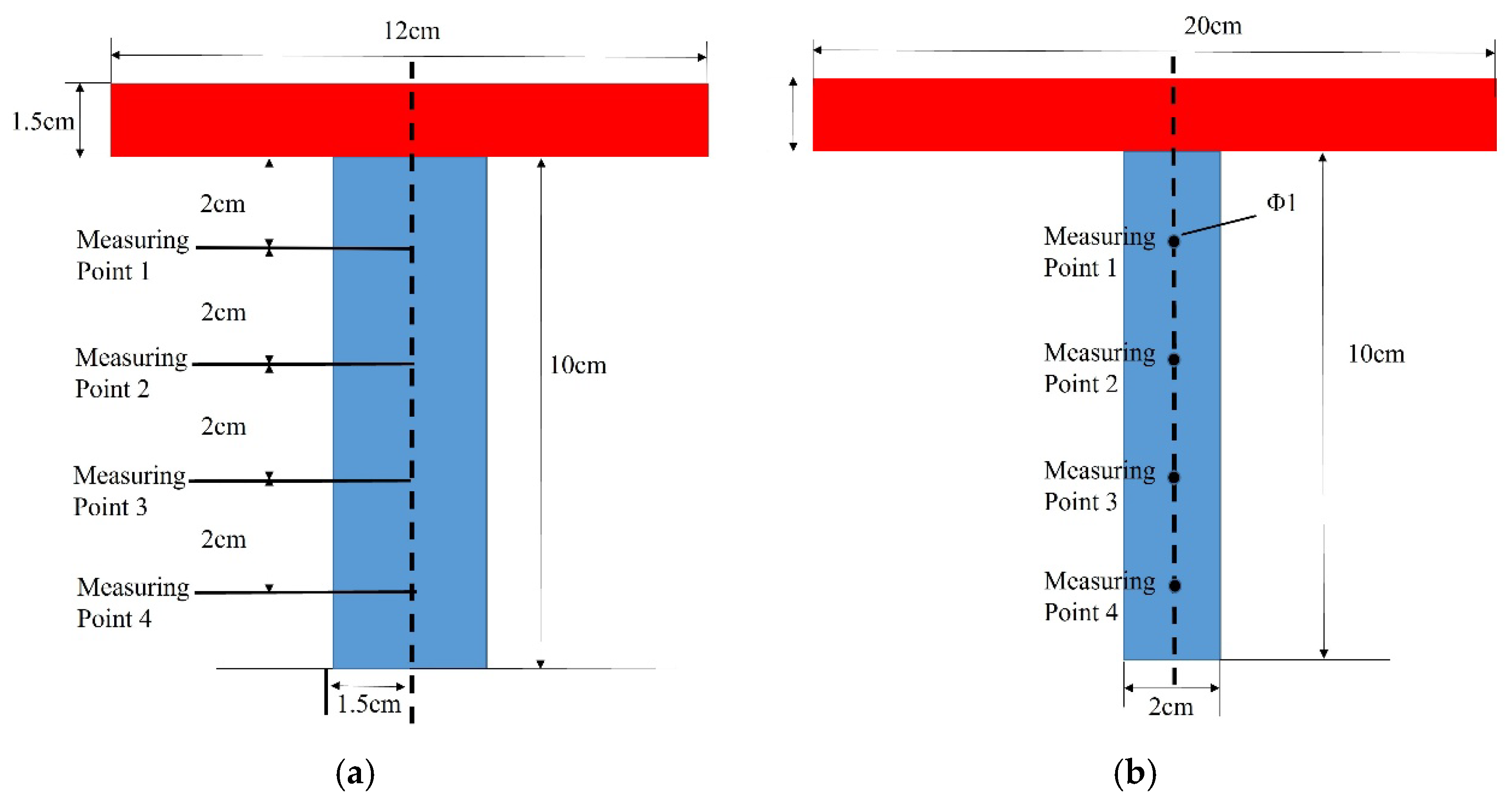 Applsci 15 11480 g002