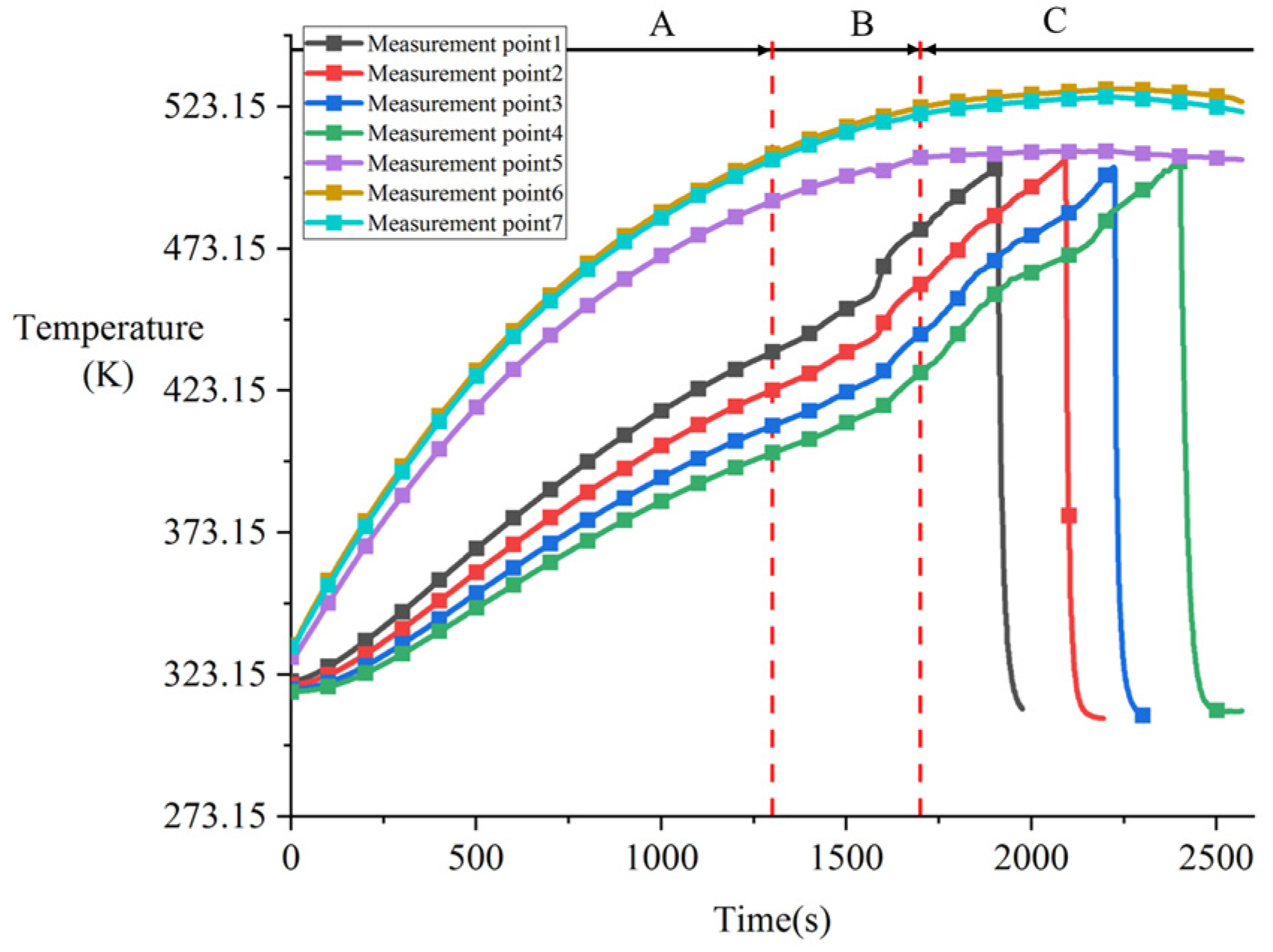 Applsci 15 11480 g008