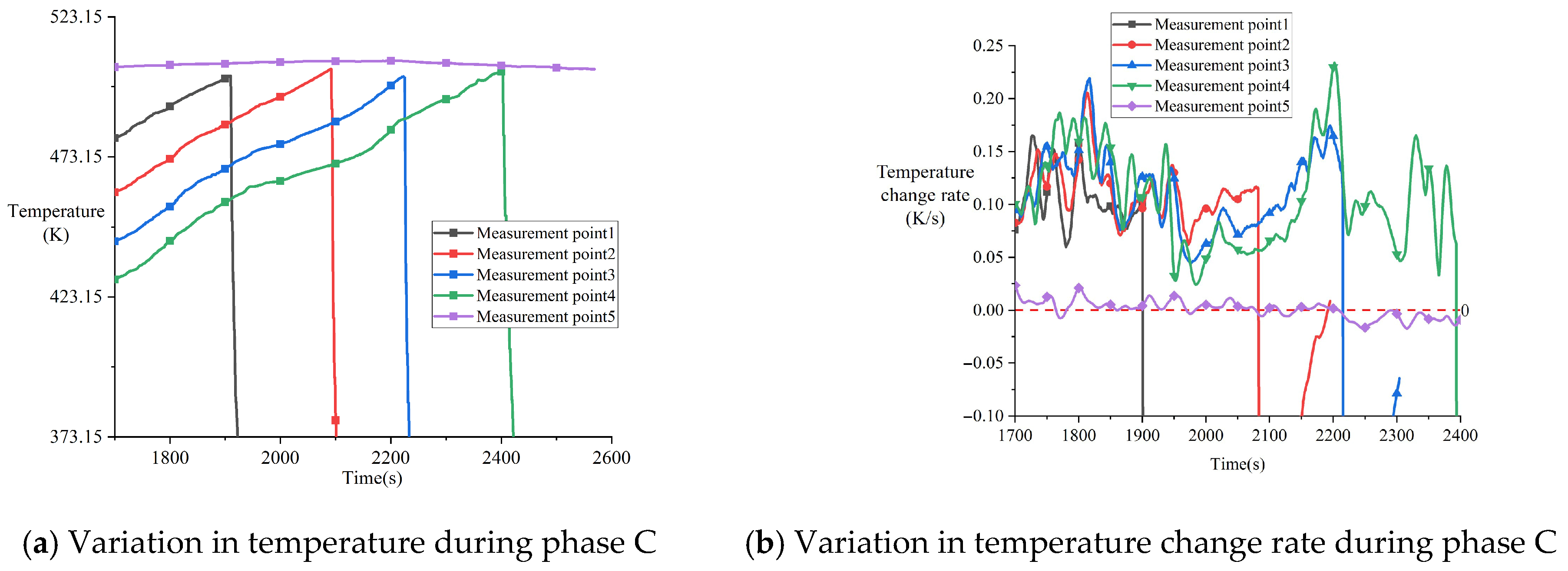 Applsci 15 11480 g011