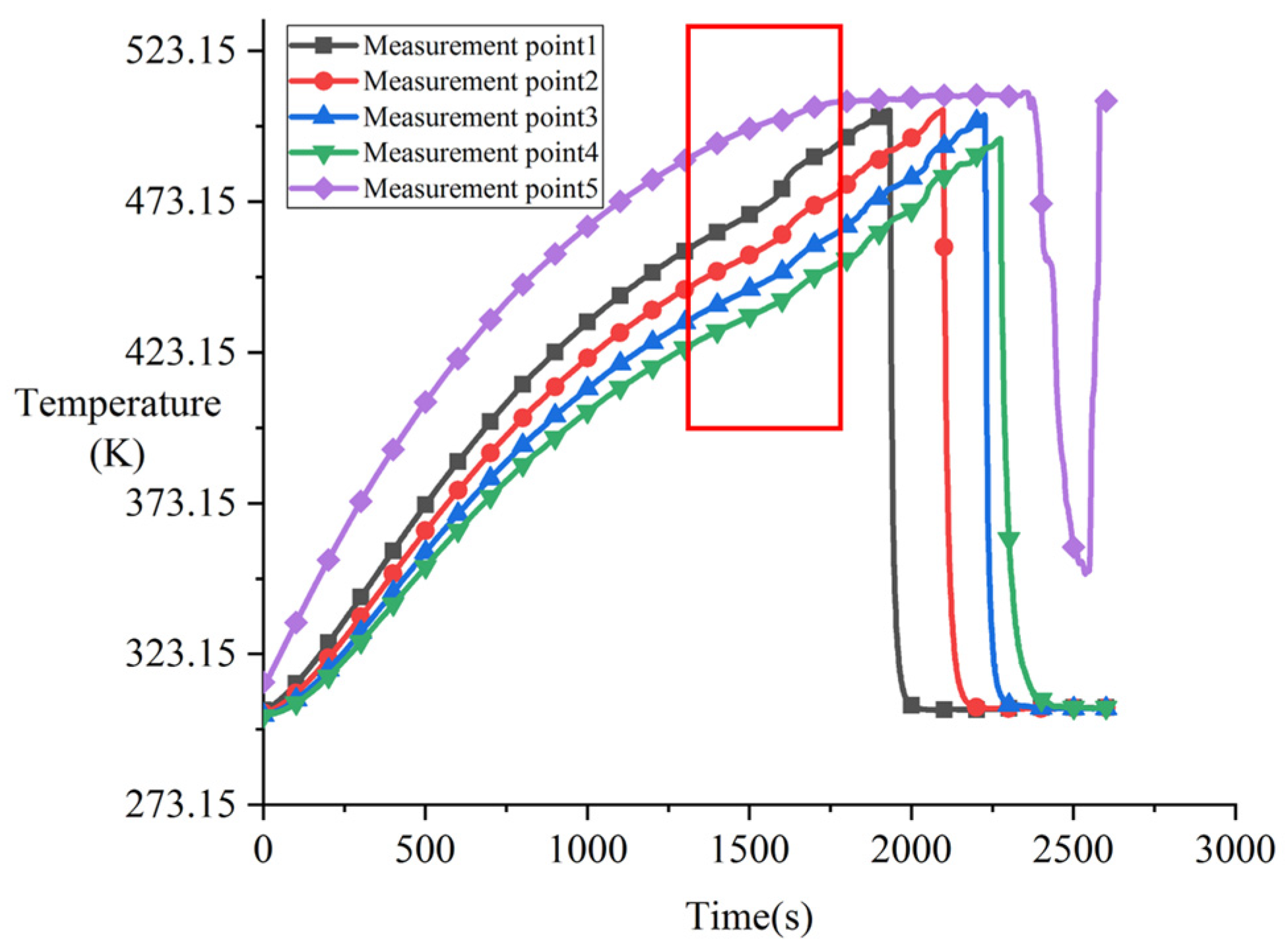 Applsci 15 11480 g012