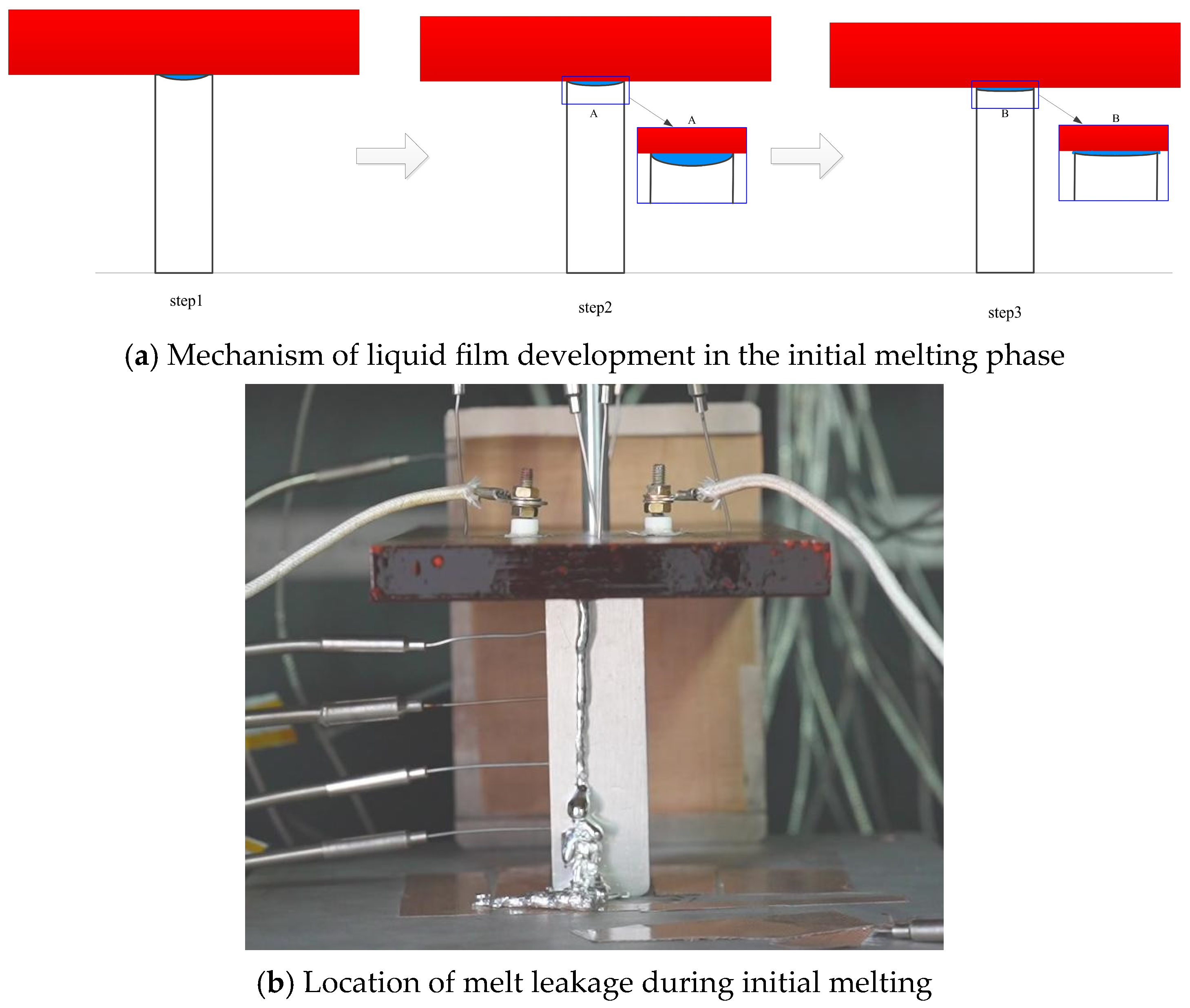 Applsci 15 11480 g015